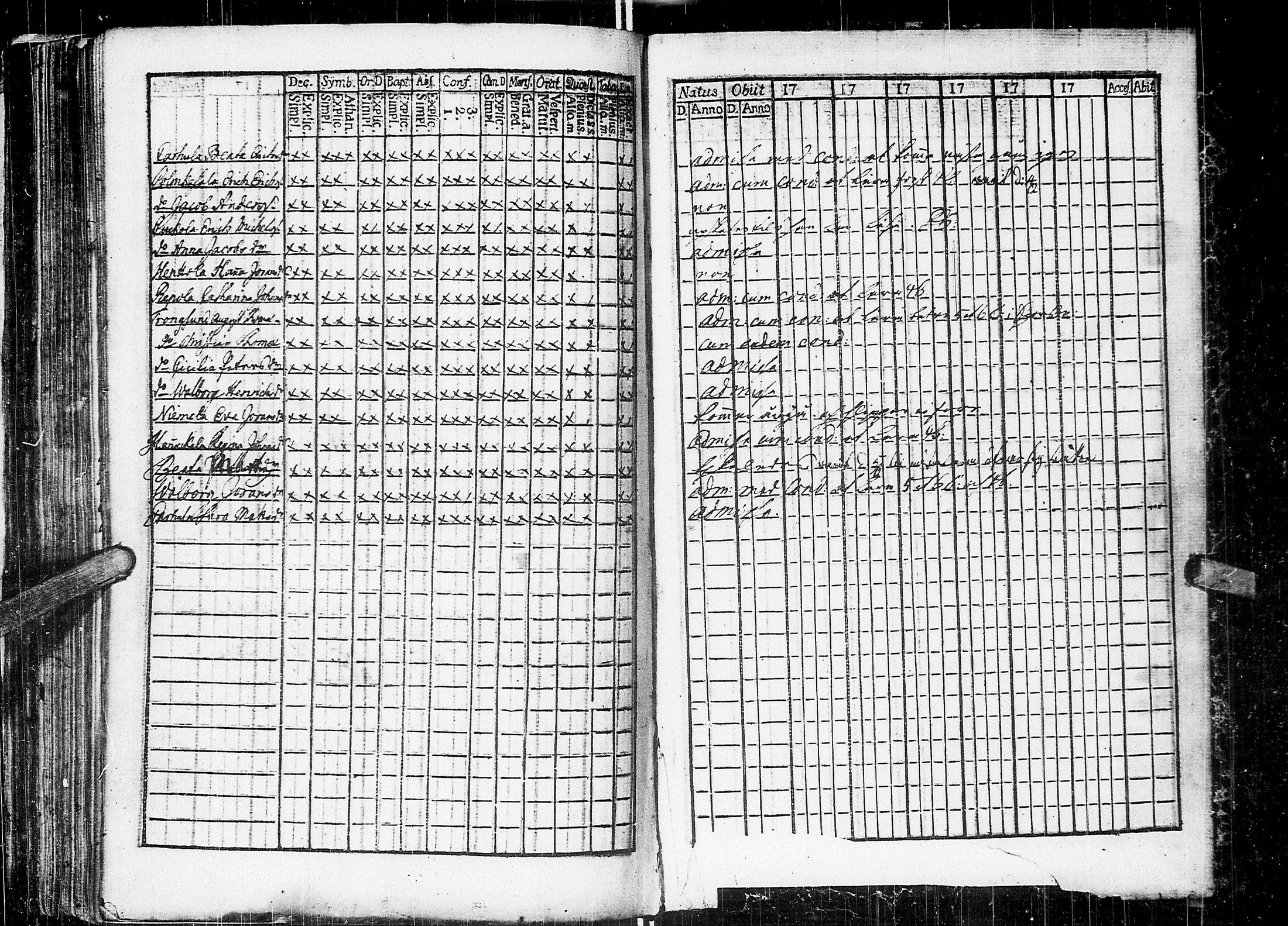 [ ../kirjat/Kirkonkirjat/johannes/rippikirja_1769-1775_uk373/kuvat/148.jpg ]