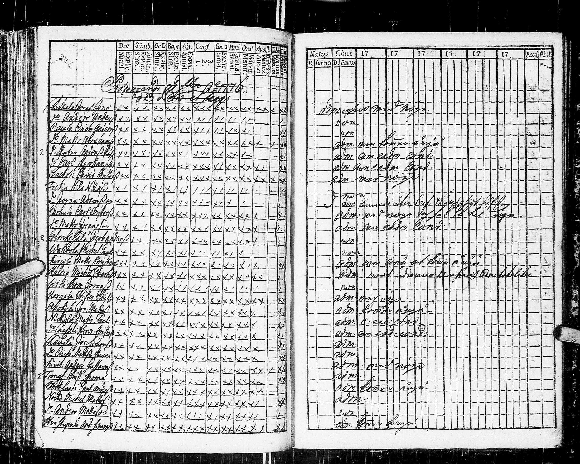 [ ../kirjat/Kirkonkirjat/johannes/rippikirja_1776-1782_uk373/kuvat/154.jpg ]