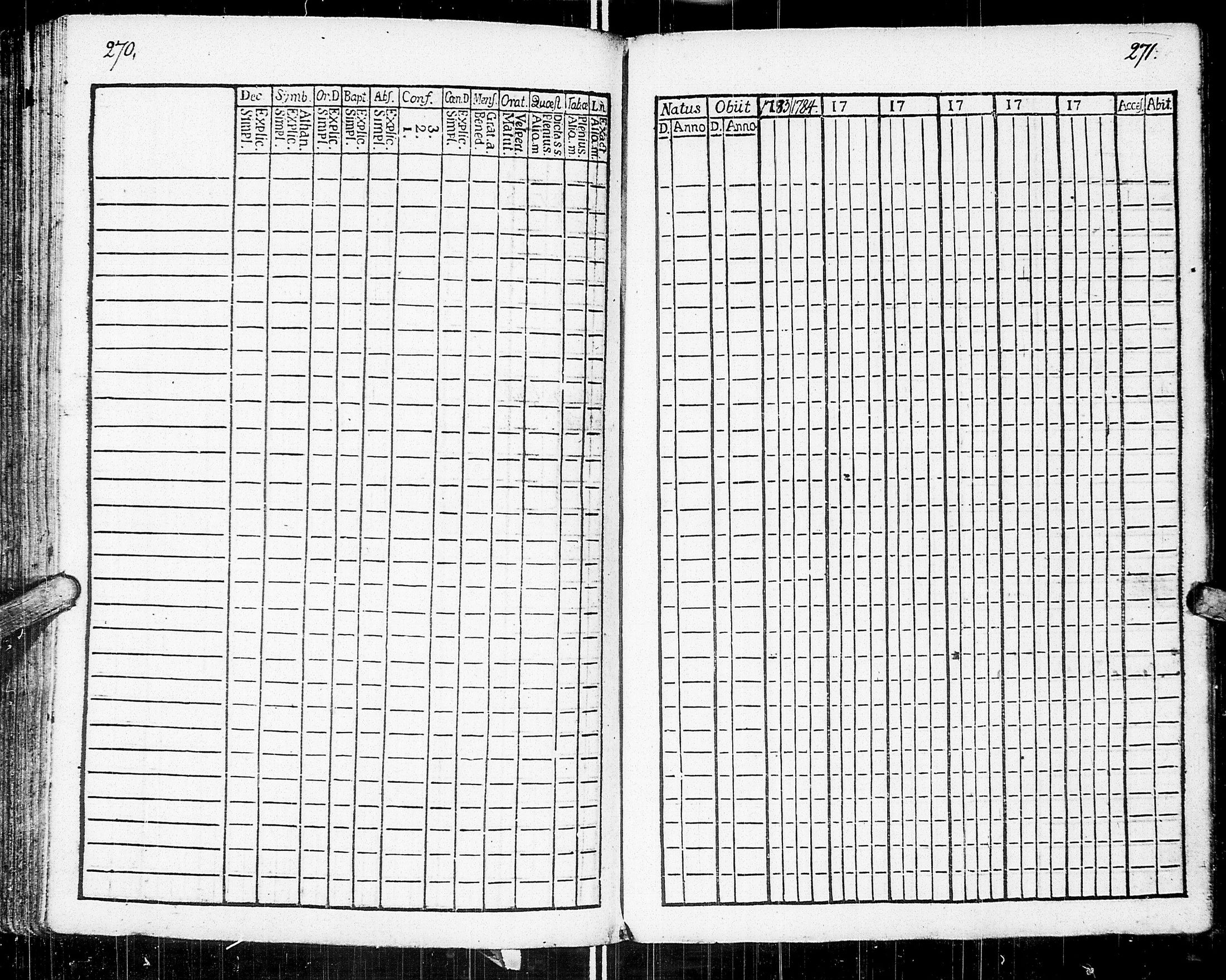 [ ../kirjat/Kirkonkirjat/johannes/rippikirja_1783-1792_uk373-374/kuvat/146.jpg ]