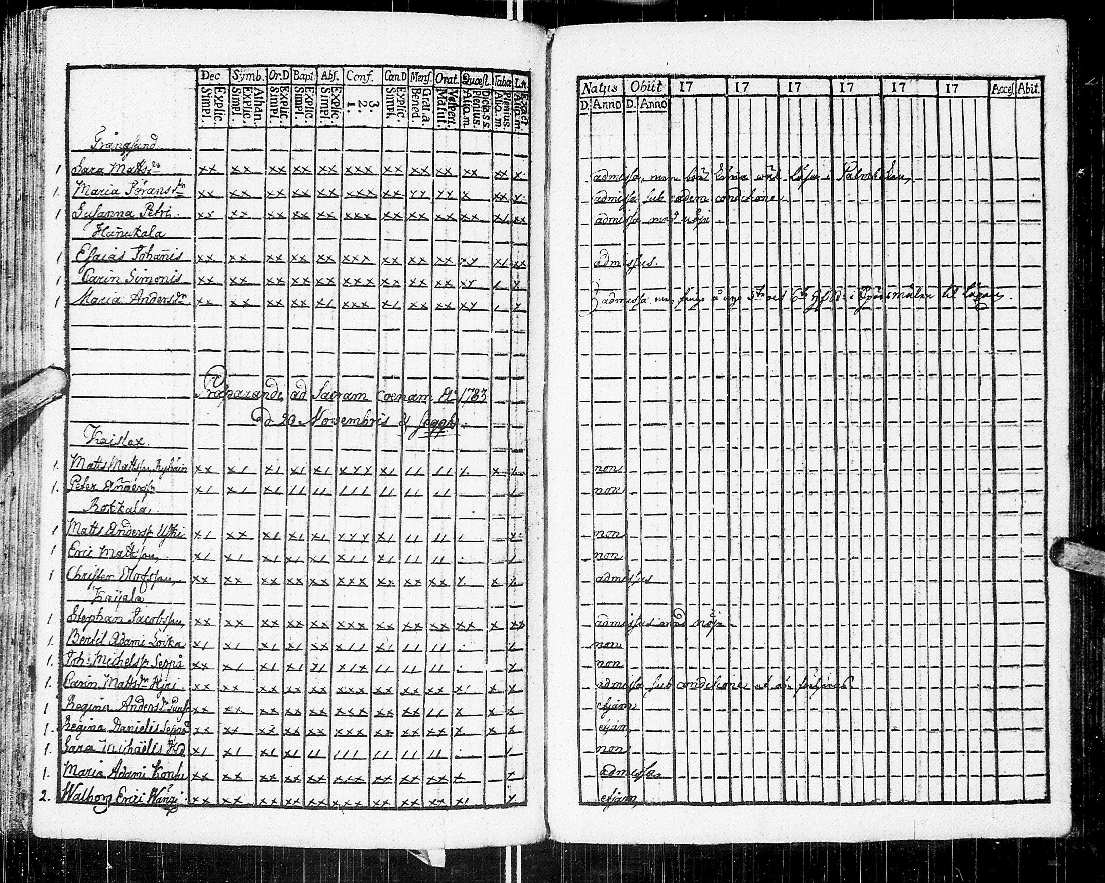 [ ../kirjat/Kirkonkirjat/johannes/rippikirja_1783-1792_uk373-374/kuvat/166.jpg ]