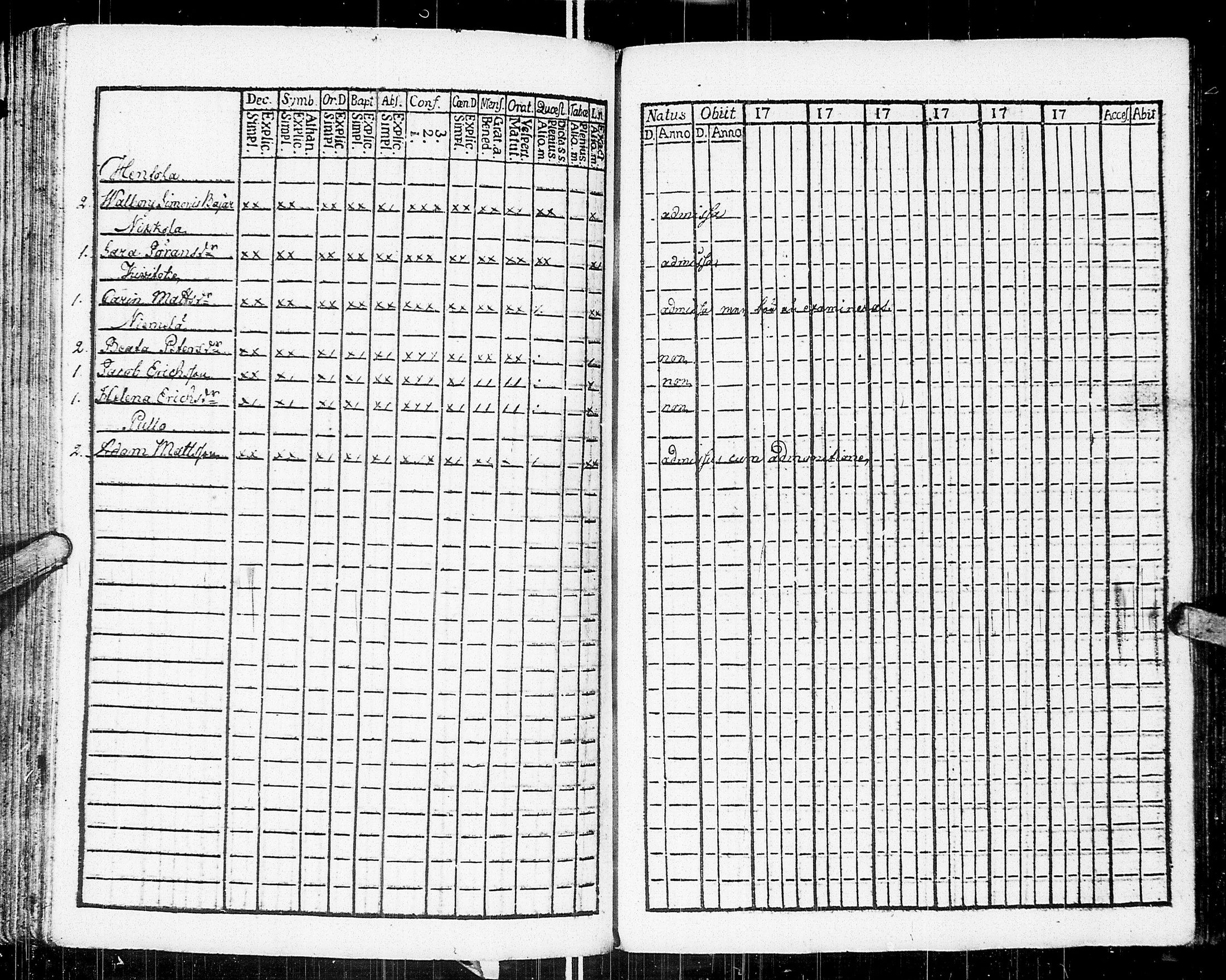 [ ../kirjat/Kirkonkirjat/johannes/rippikirja_1783-1792_uk373-374/kuvat/170.jpg ]