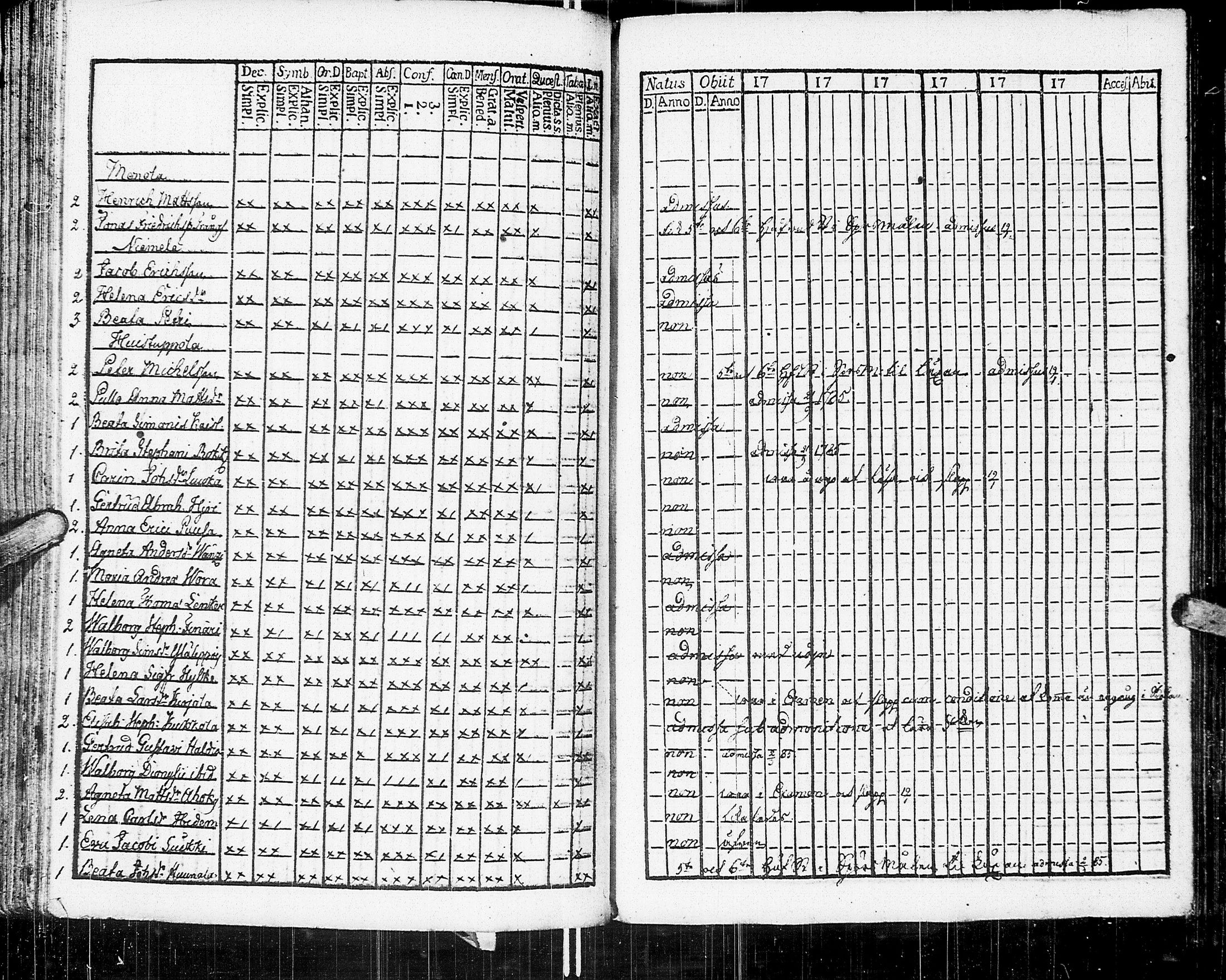 [ ../kirjat/Kirkonkirjat/johannes/rippikirja_1783-1792_uk373-374/kuvat/172.jpg ]