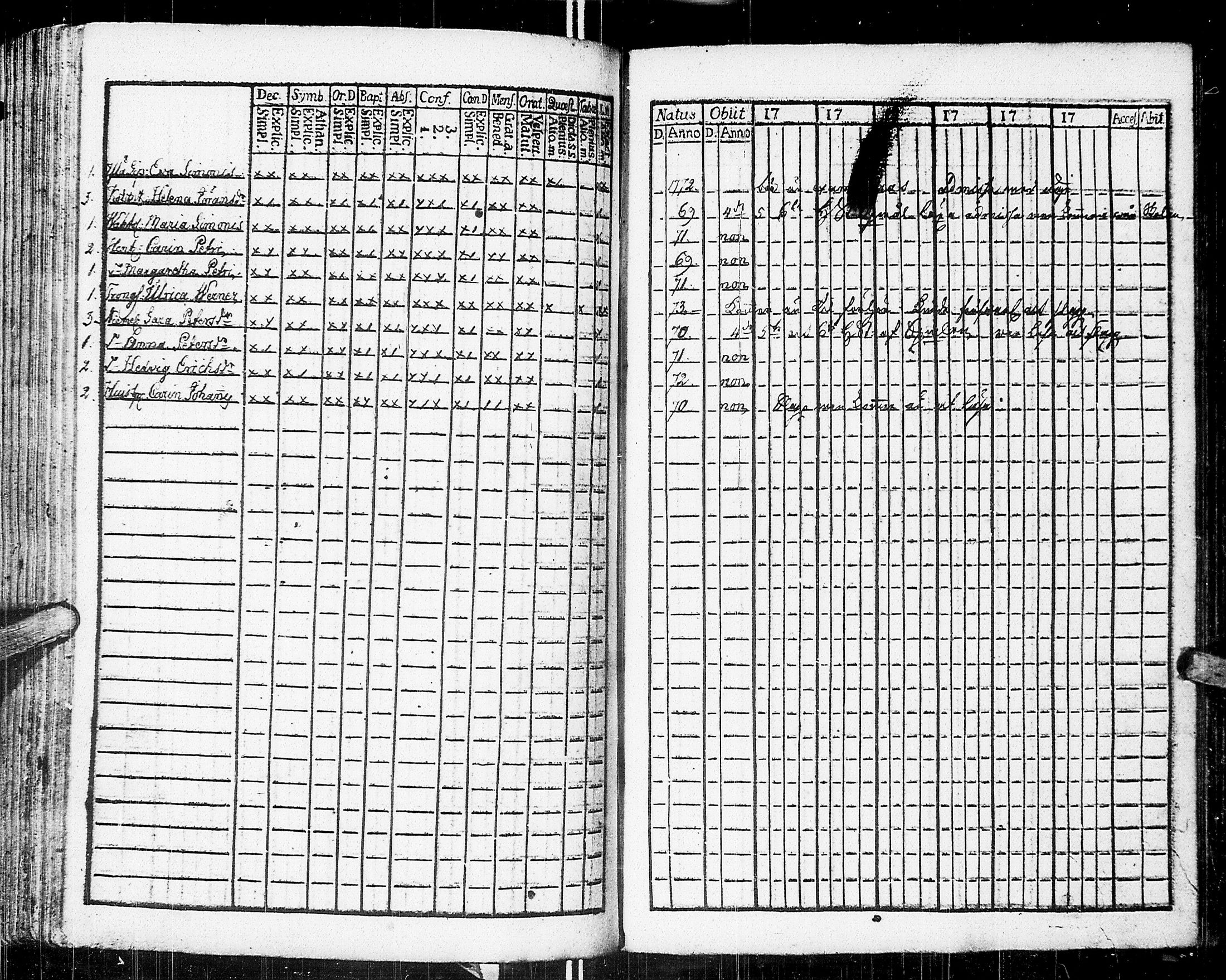 [ ../kirjat/Kirkonkirjat/johannes/rippikirja_1783-1792_uk373-374/kuvat/181.jpg ]
