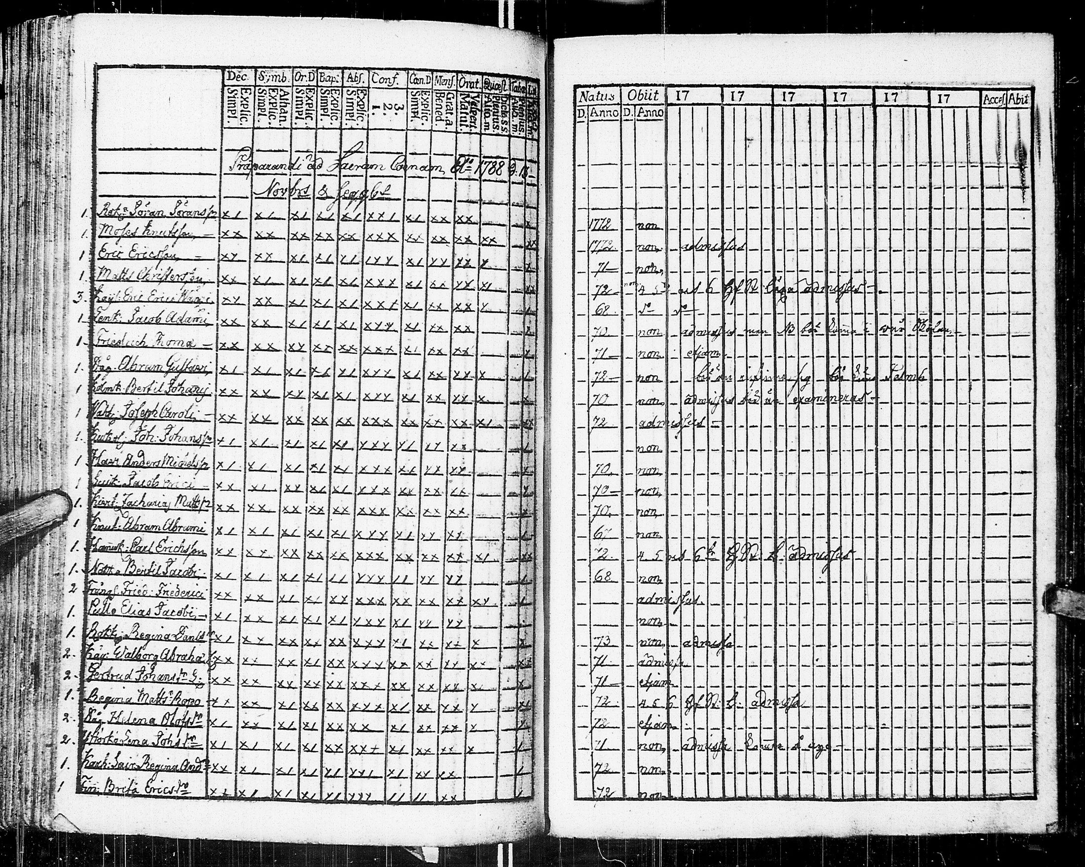 [ ../kirjat/Kirkonkirjat/johannes/rippikirja_1783-1792_uk373-374/kuvat/183.jpg ]