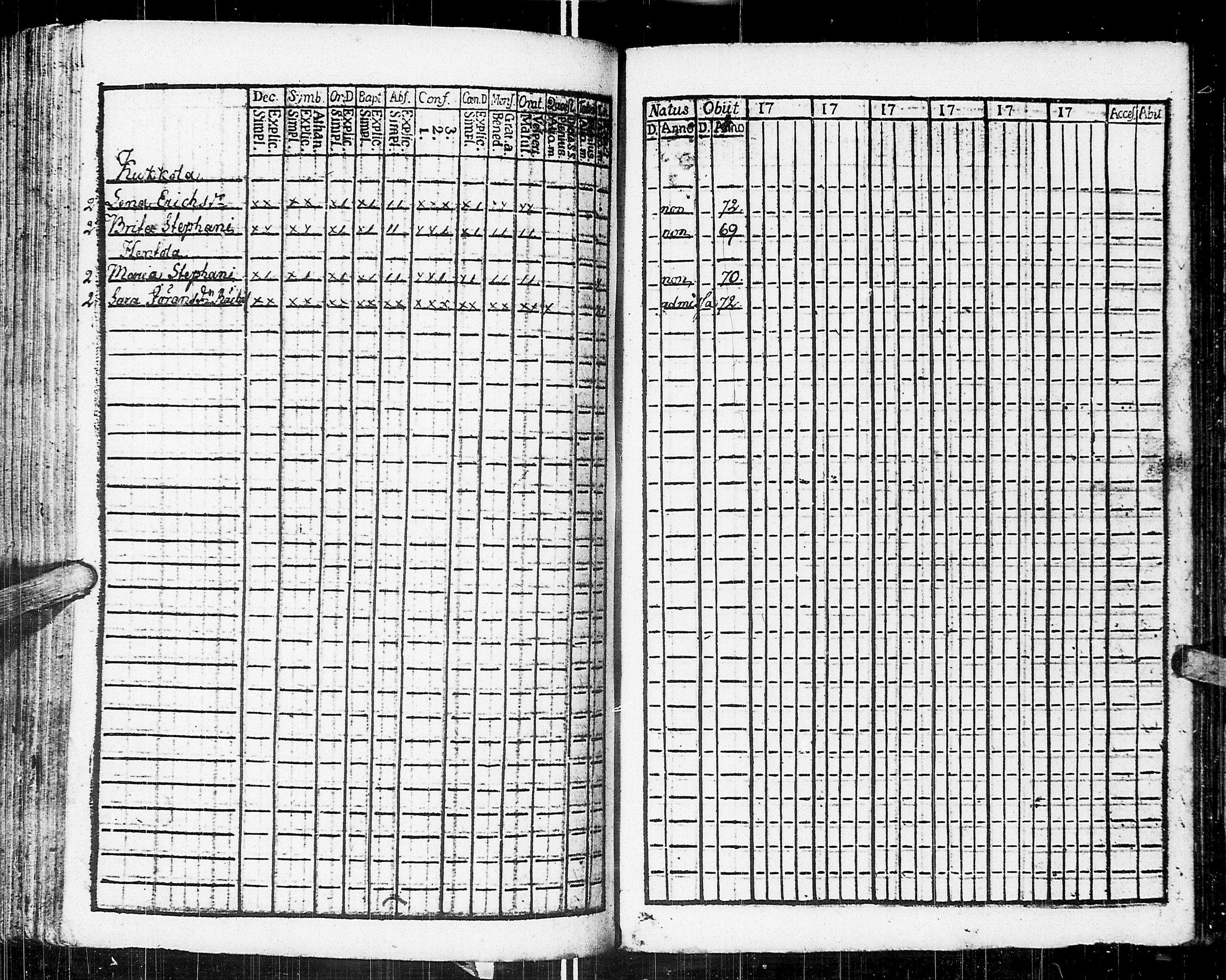 [ ../kirjat/Kirkonkirjat/johannes/rippikirja_1783-1792_uk373-374/kuvat/186.jpg ]