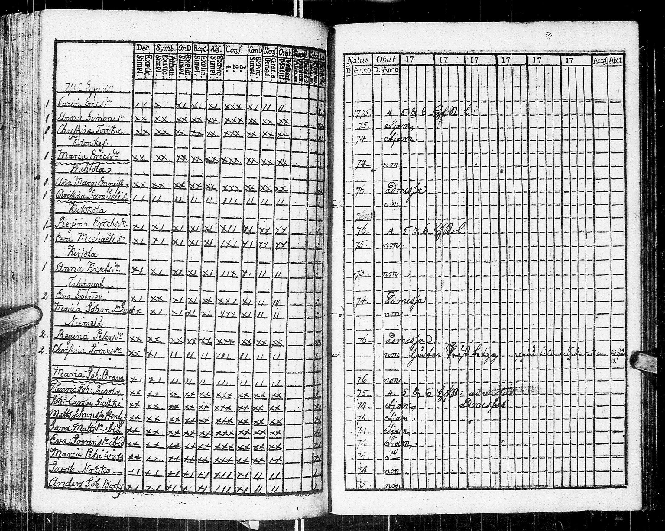 [ ../kirjat/Kirkonkirjat/johannes/rippikirja_1783-1792_uk373-374/kuvat/198.jpg ]