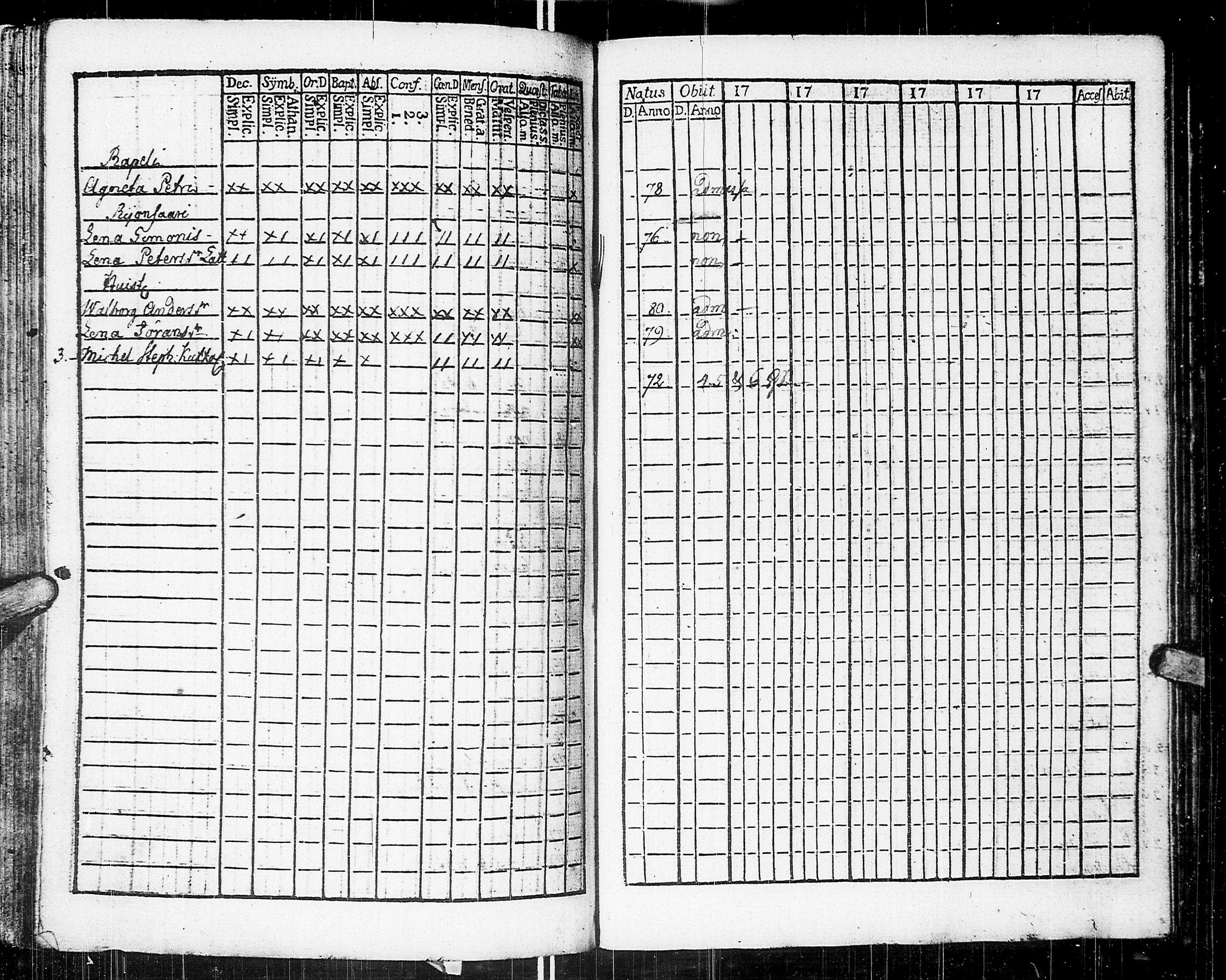 [ ../kirjat/Kirkonkirjat/johannes/rippikirja_1783-1792_uk373-374/kuvat/209.jpg ]