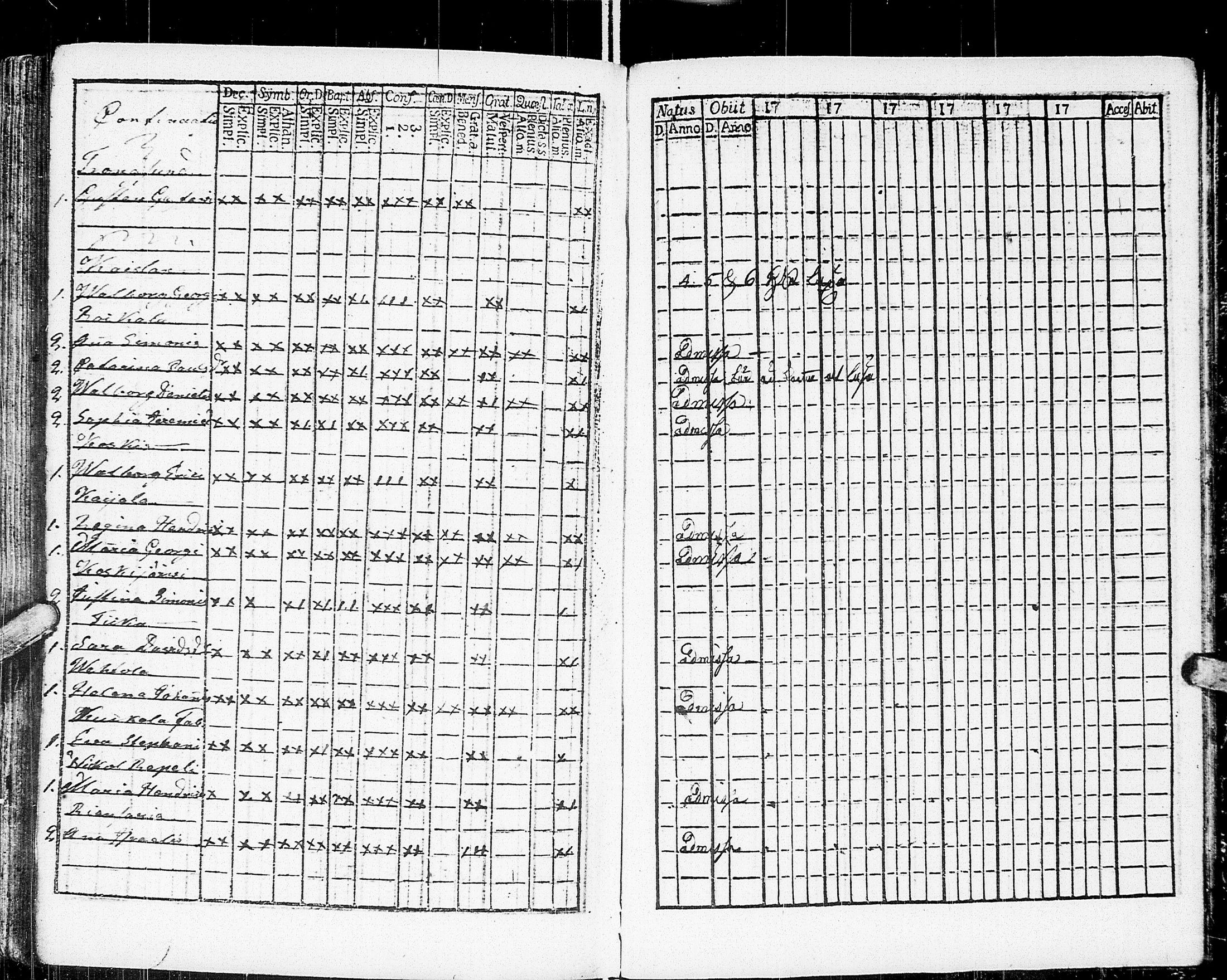 [ ../kirjat/Kirkonkirjat/johannes/rippikirja_1783-1792_uk373-374/kuvat/233.jpg ]