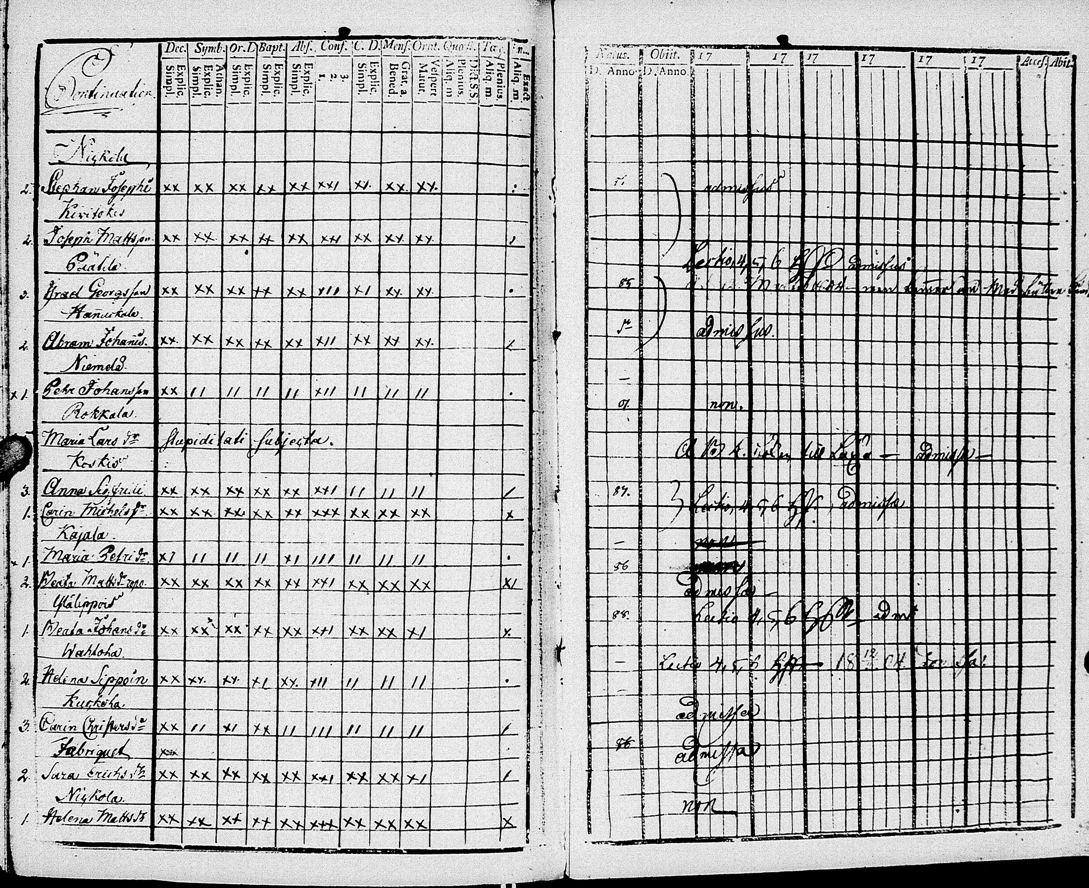 [ ../kirjat/Kirkonkirjat/johannes/rippikirja_1793-1801_uk374/kuvat/175.jpg ]