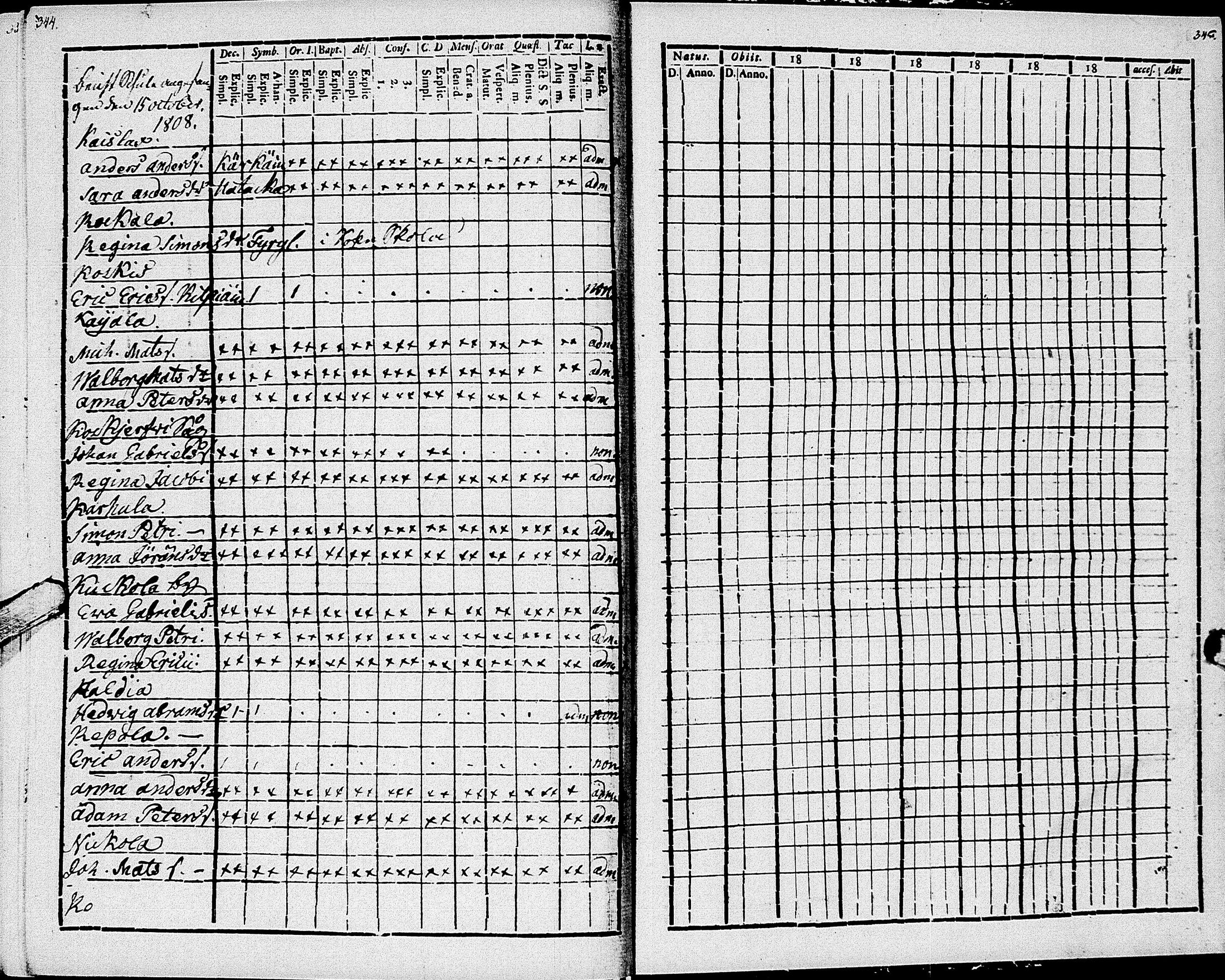 [ ../kirjat/Kirkonkirjat/johannes/rippikirja_1801-1807_uk374/kuvat/175.jpg ]