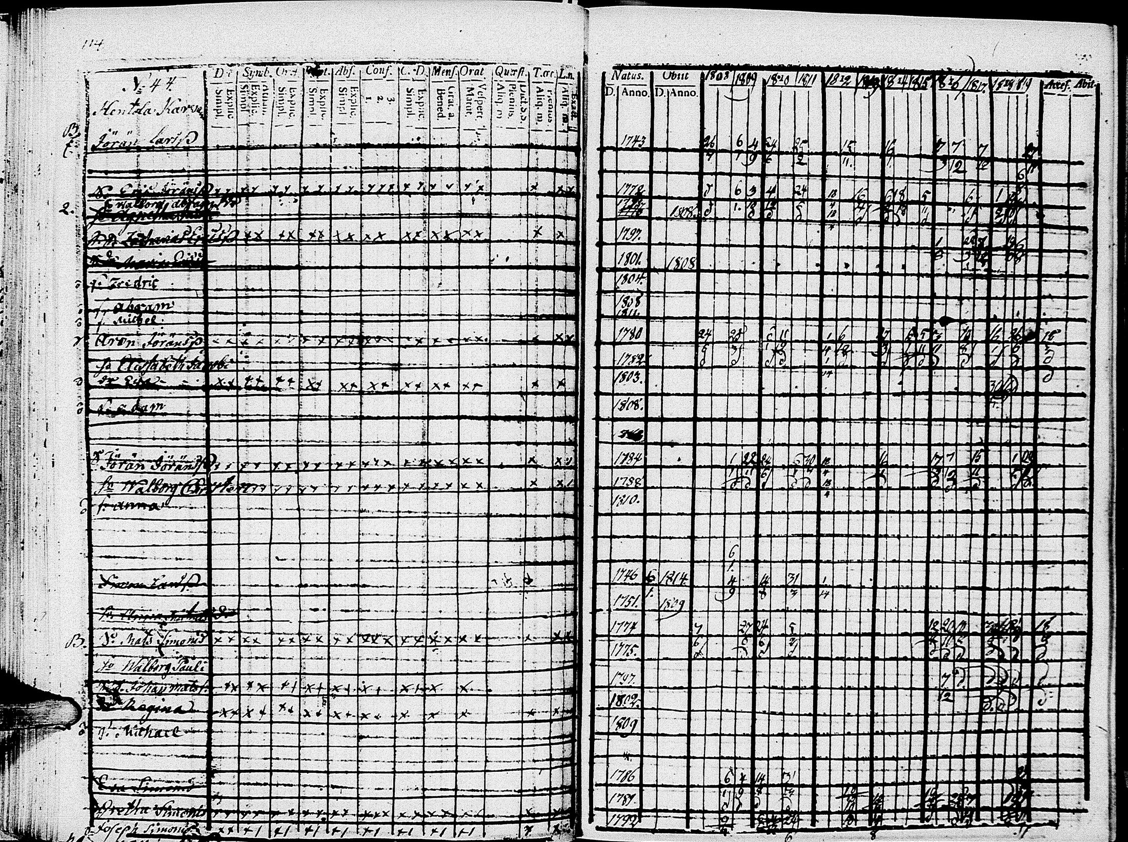 [ ../kirjat/Kirkonkirjat/johannes/rippikirja_1808-1820_uk374/kuvat/123.jpg ]
