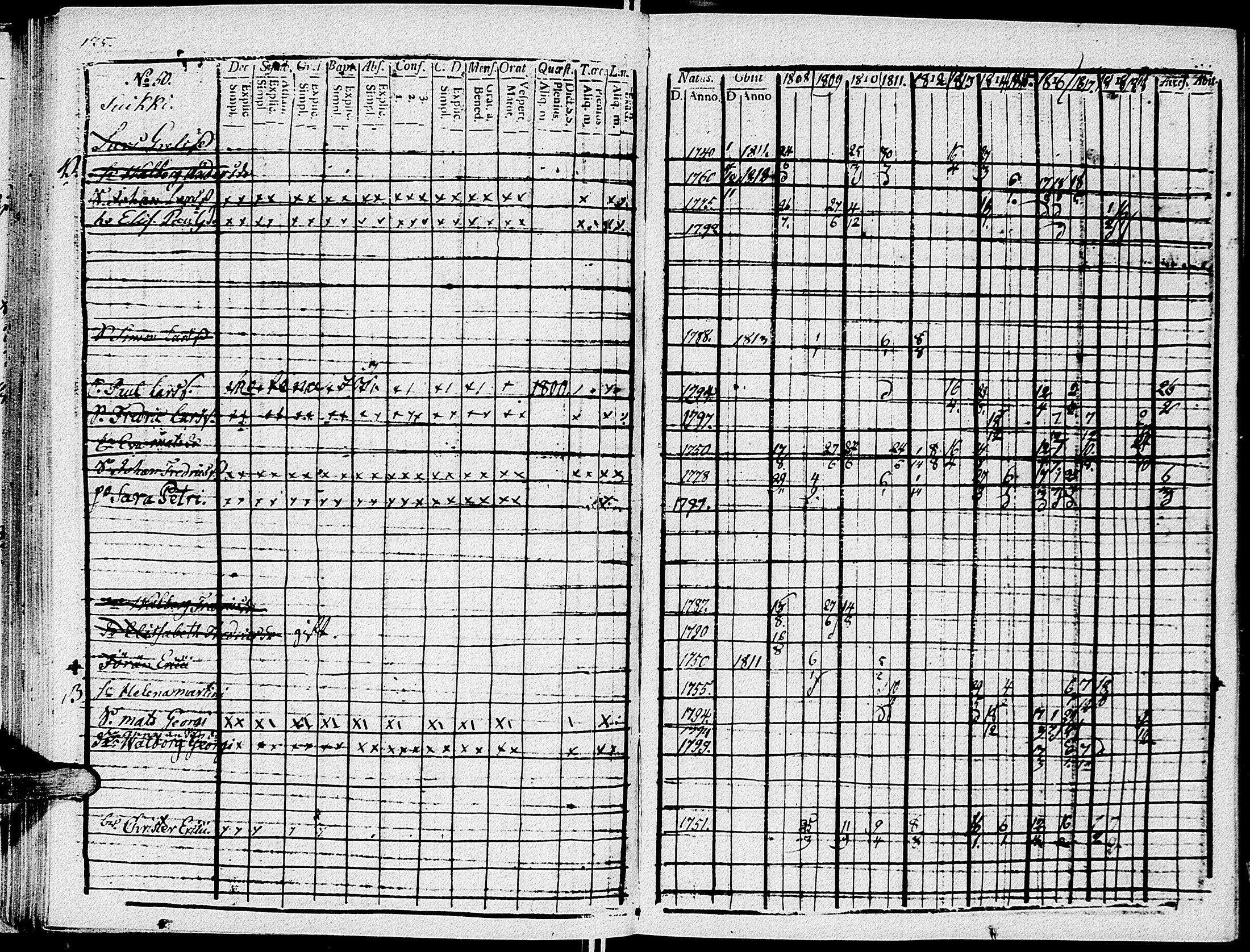 [ ../kirjat/Kirkonkirjat/johannes/rippikirja_1808-1820_uk374/kuvat/134.jpg ]