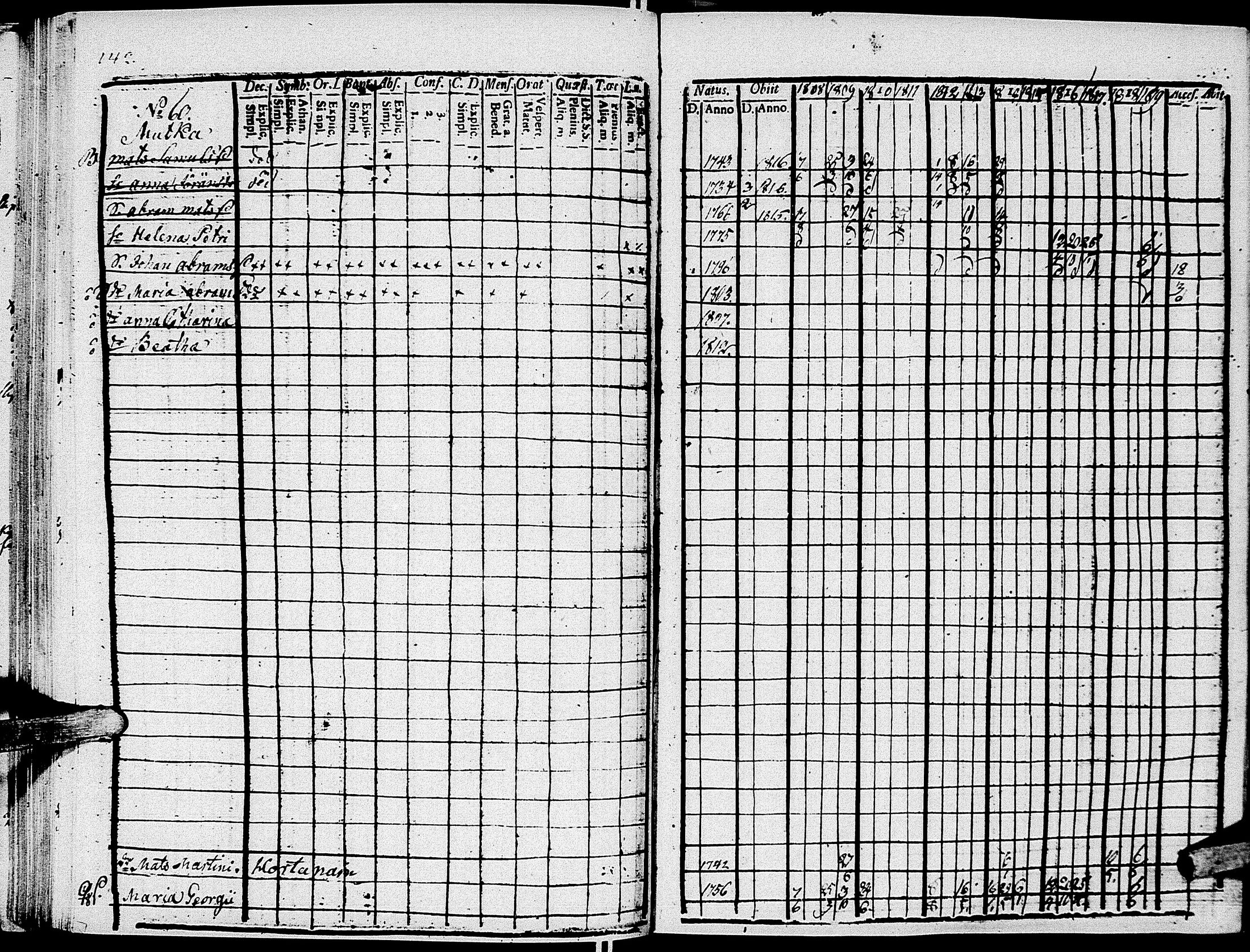 [ ../kirjat/Kirkonkirjat/johannes/rippikirja_1808-1820_uk374/kuvat/153.jpg ]