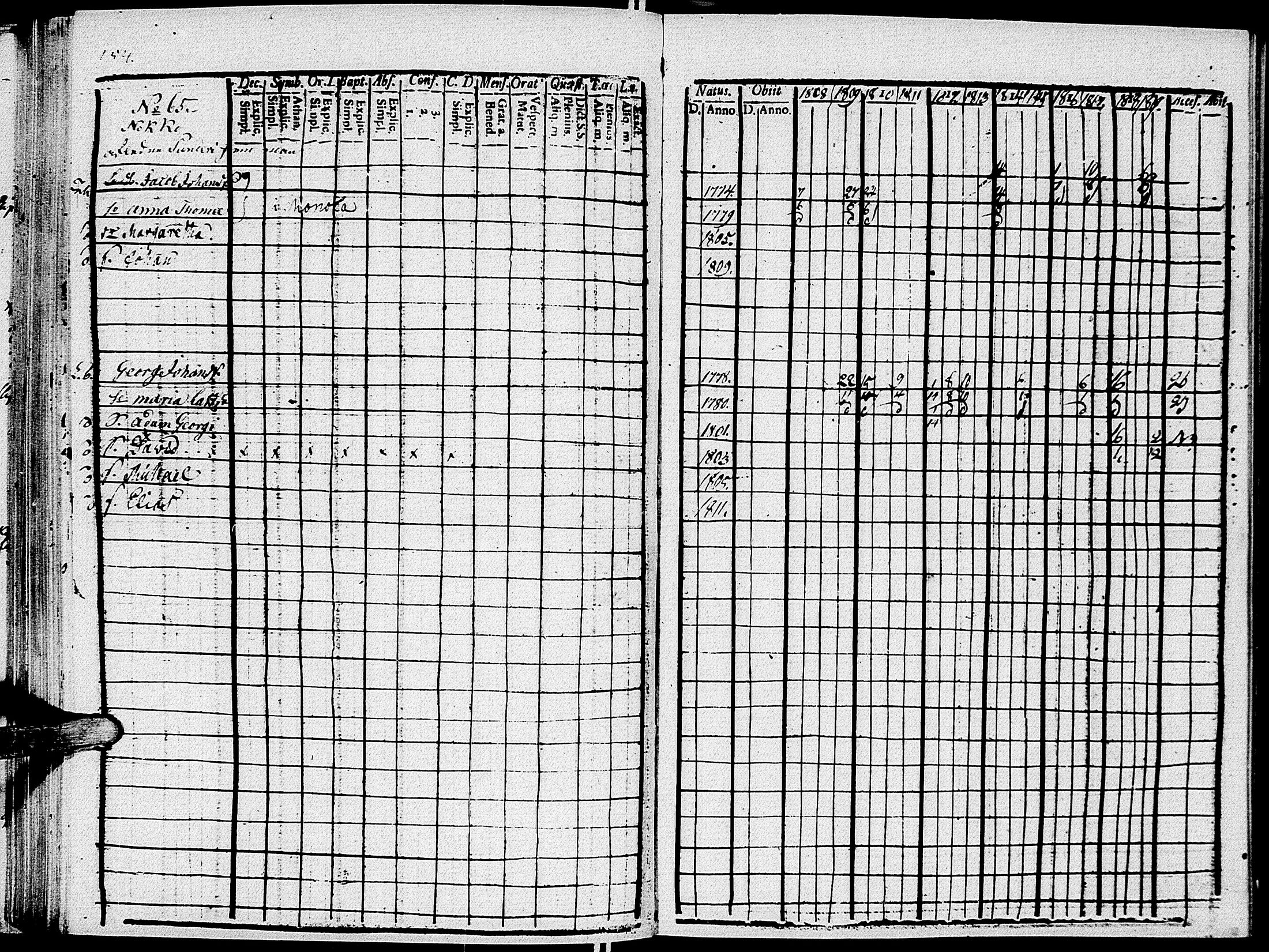 [ ../kirjat/Kirkonkirjat/johannes/rippikirja_1808-1820_uk374/kuvat/165.jpg ]