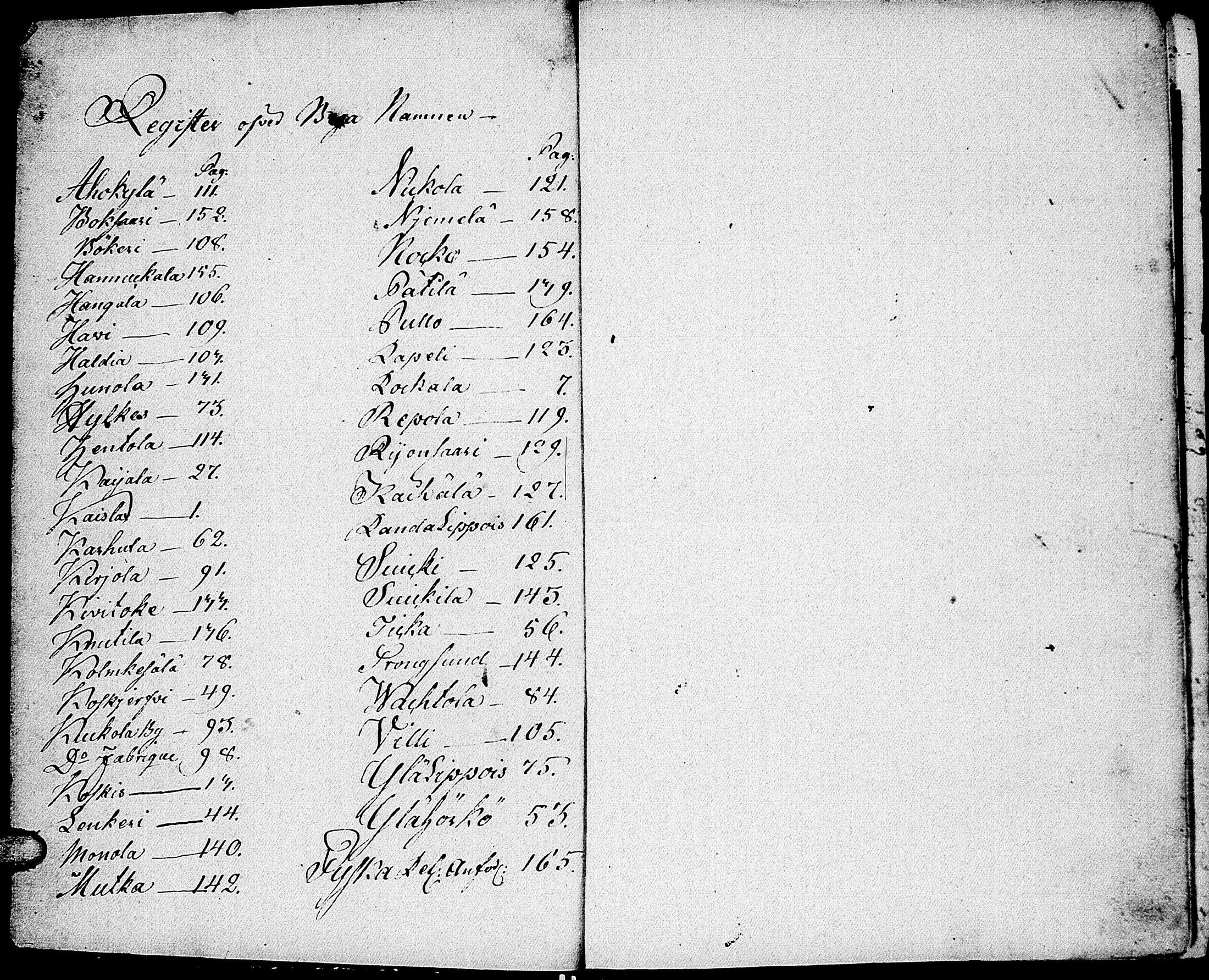 [ ../kirjat/Kirkonkirjat/johannes/rippikirja_1808-1820_uk374/kuvat/5.jpg ]