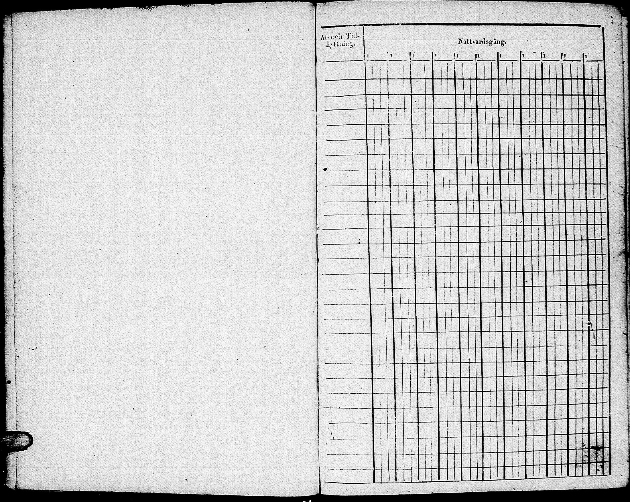 [ ../kirjat/Kirkonkirjat/johannes/rippikirja_1820-1831_uk374_ii/kuvat/6.jpg ]