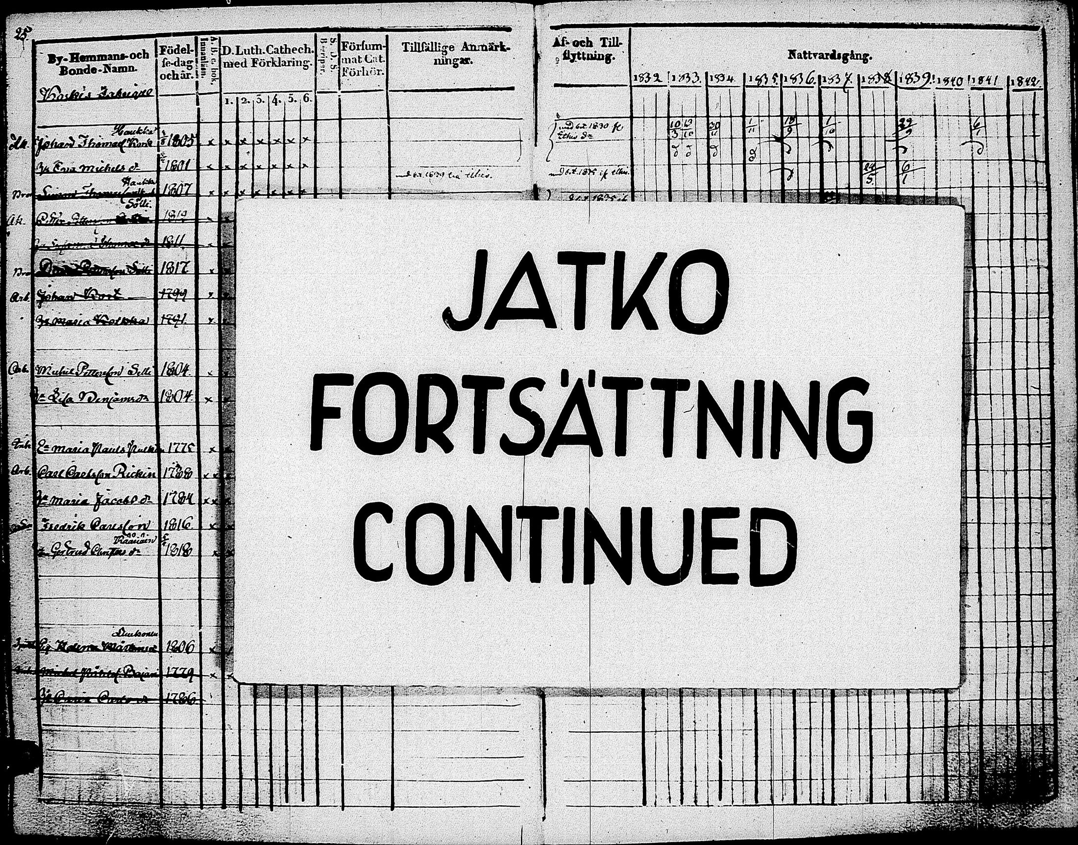 [ ../kirjat/Kirkonkirjat/johannes/rippikirja_1832-1841_uk374-375/kuvat/34.jpg ]
