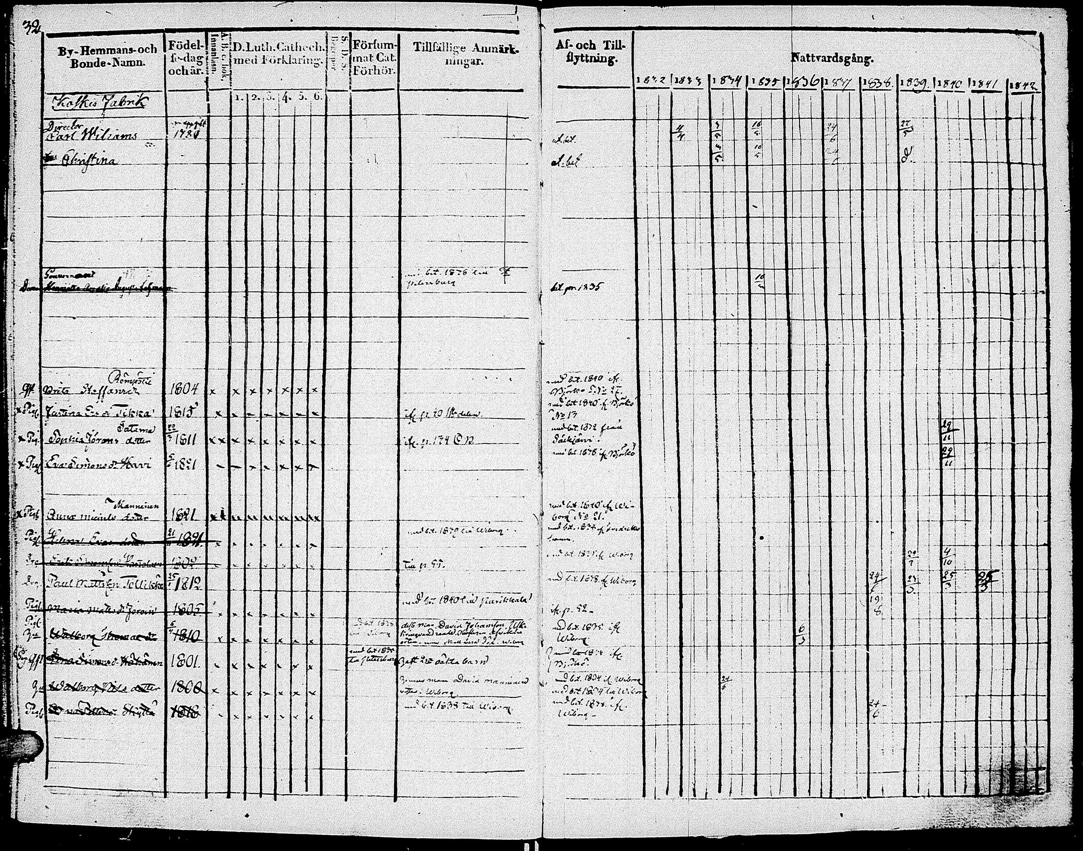 [ ../kirjat/Kirkonkirjat/johannes/rippikirja_1832-1841_uk374-375/kuvat/44.jpg ]