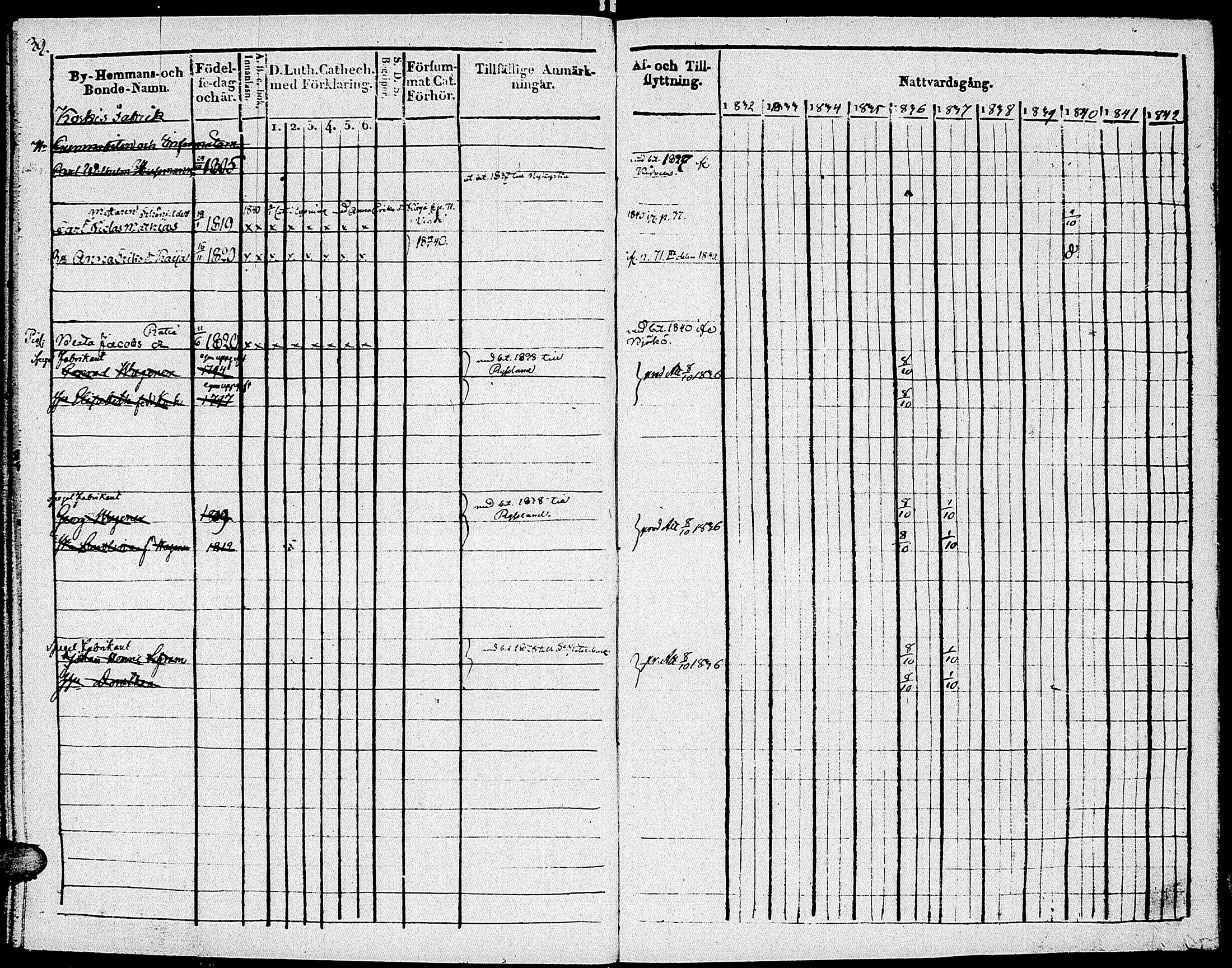 [ ../kirjat/Kirkonkirjat/johannes/rippikirja_1832-1841_uk374-375/kuvat/51.jpg ]