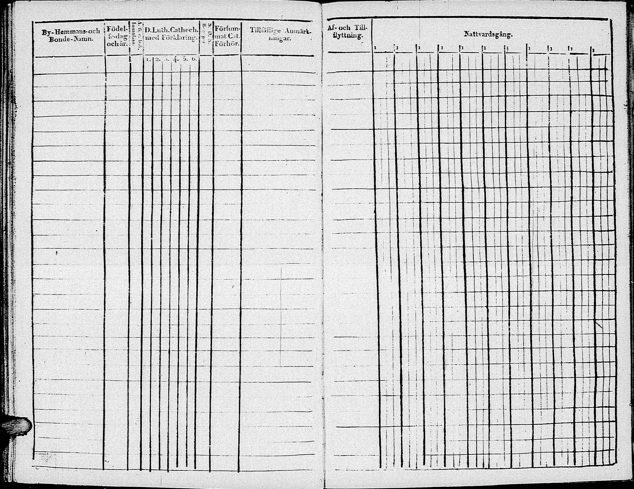 [ ../kirjat/Kirkonkirjat/johannes/rippikirja_1832-1841_uk374-375/kuvat/68.jpg ]