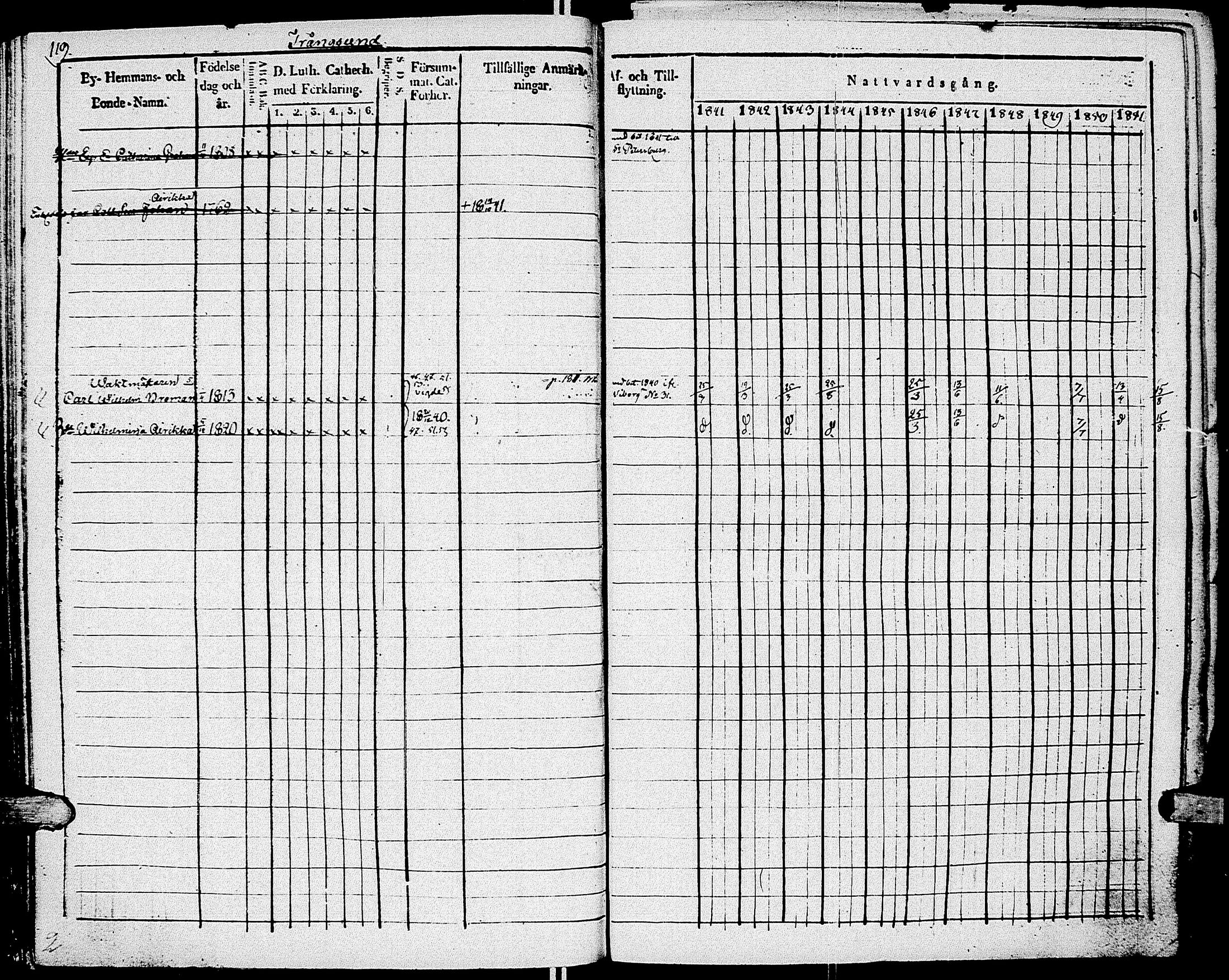 [ ../kirjat/Kirkonkirjat/johannes/rippikirja_1841-1852_uk375_i/kuvat/130.jpg ]