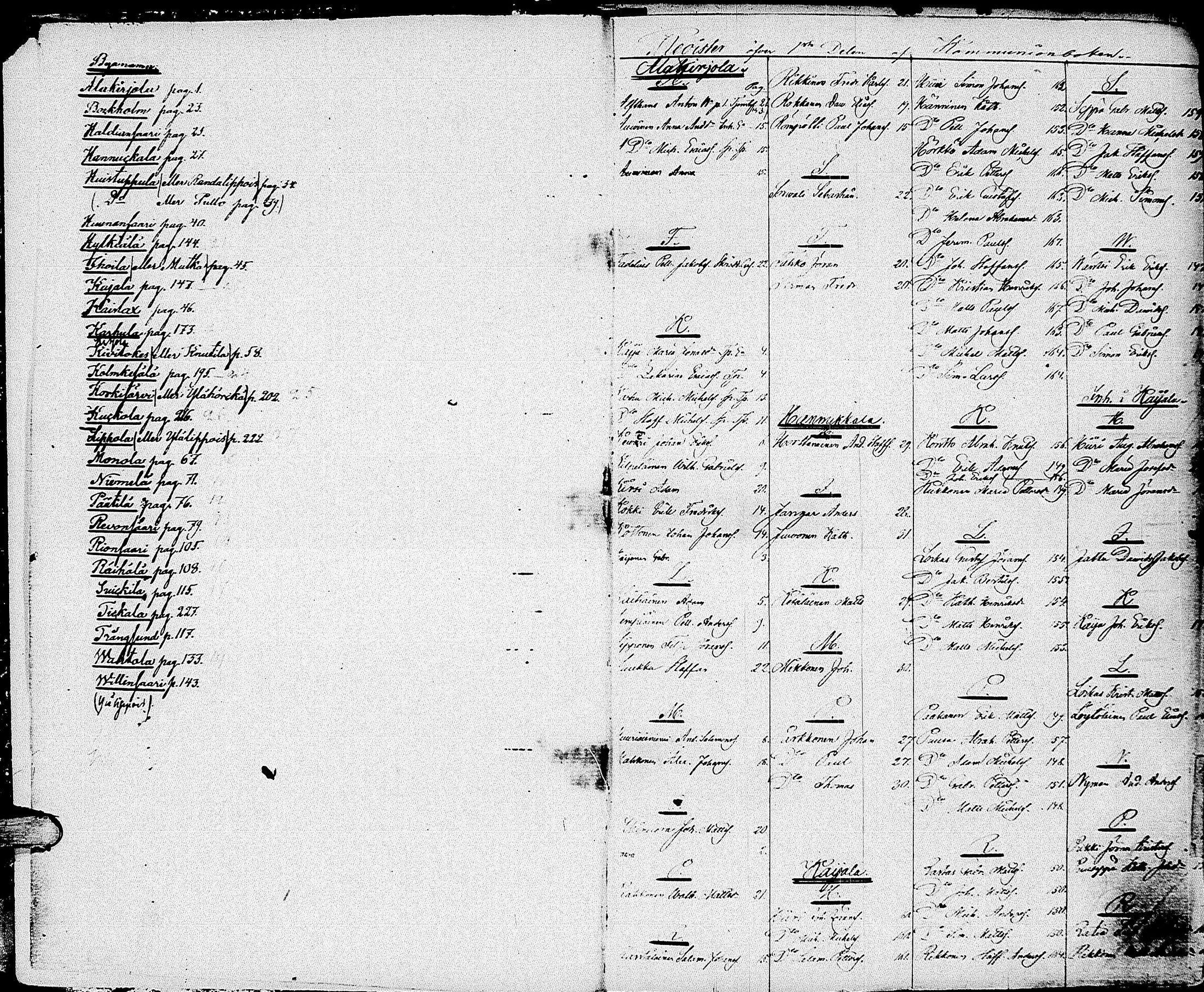 [ ../kirjat/Kirkonkirjat/johannes/rippikirja_1841-1852_uk375_i/kuvat/5.jpg ]