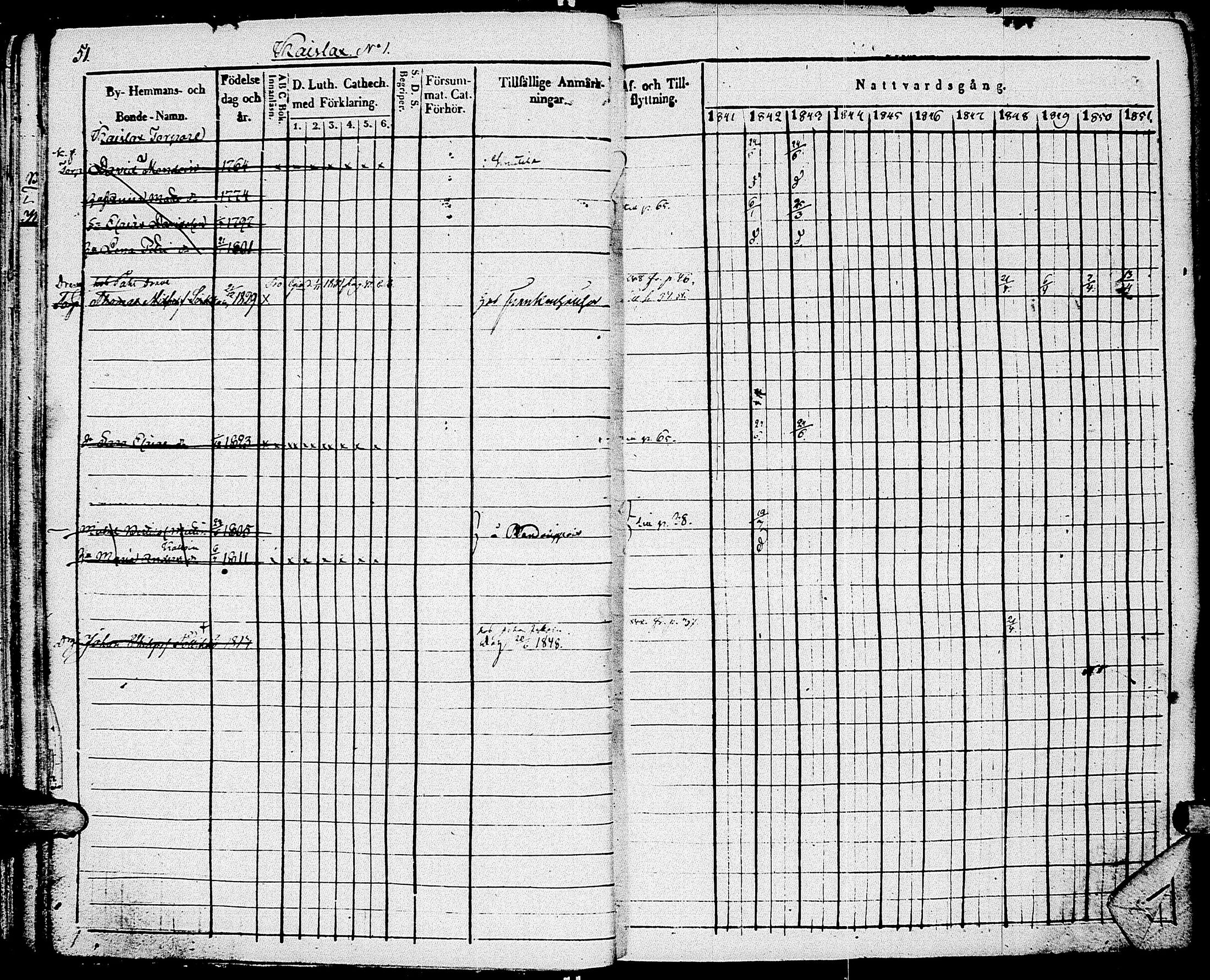 [ ../kirjat/Kirkonkirjat/johannes/rippikirja_1841-1852_uk375_i/kuvat/59.jpg ]