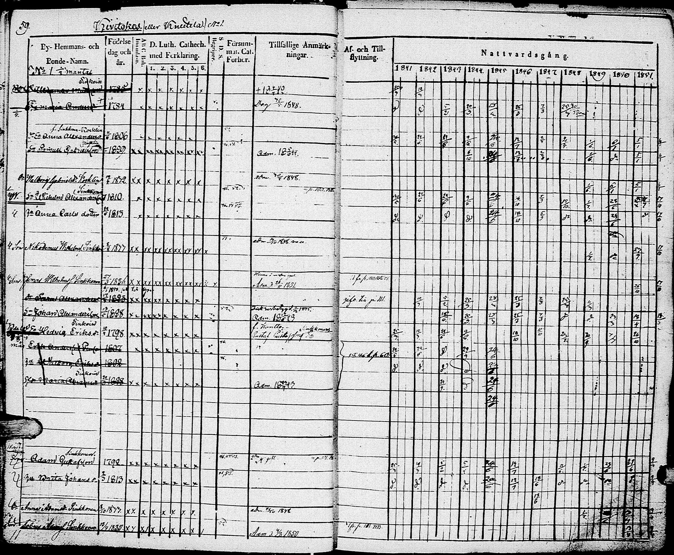 [ ../kirjat/Kirkonkirjat/johannes/rippikirja_1841-1852_uk375_i/kuvat/67.jpg ]