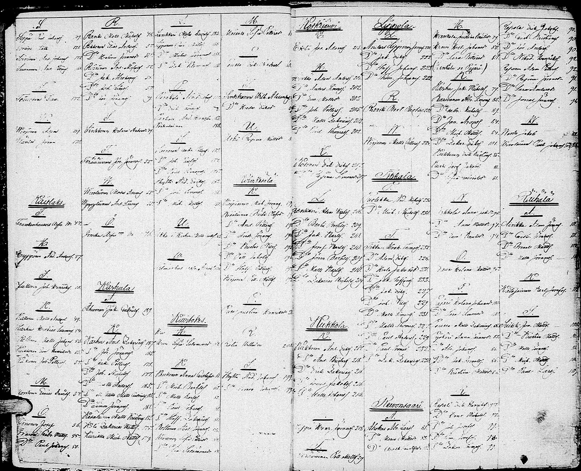 [ ../kirjat/Kirkonkirjat/johannes/rippikirja_1841-1852_uk375_i/kuvat/7.jpg ]
