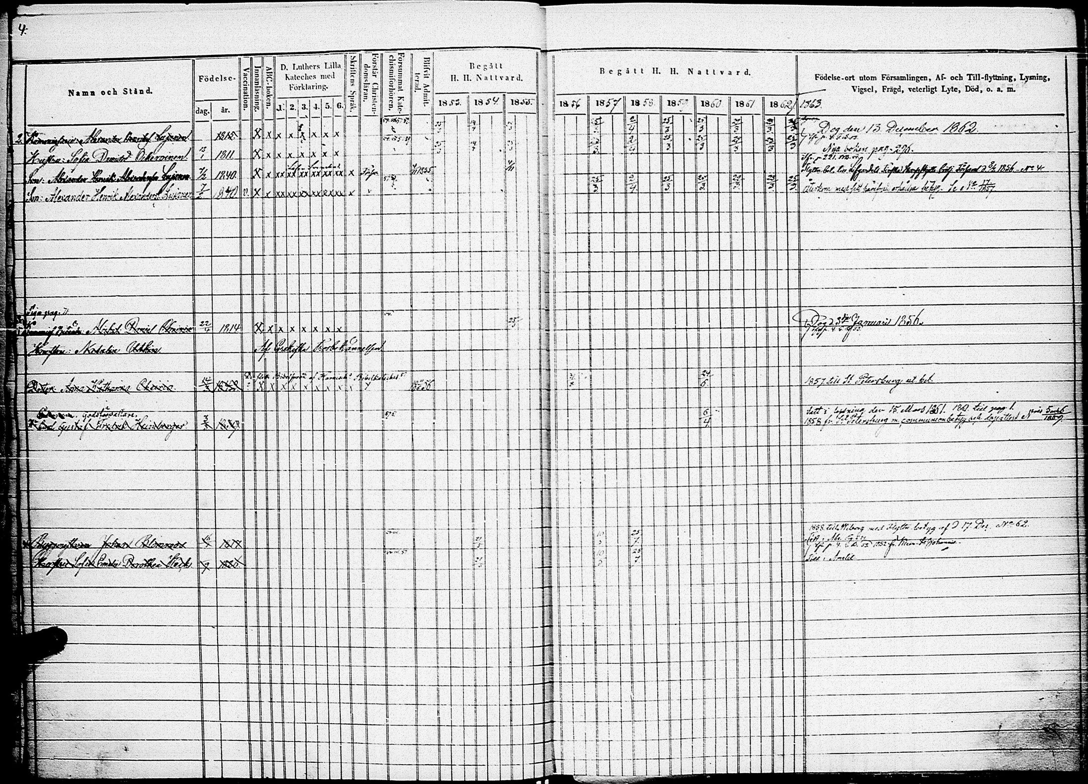 [ ../kirjat/Kirkonkirjat/johannes/rippikirja_1853-1863_uk375_i/kuvat/10.jpg ]