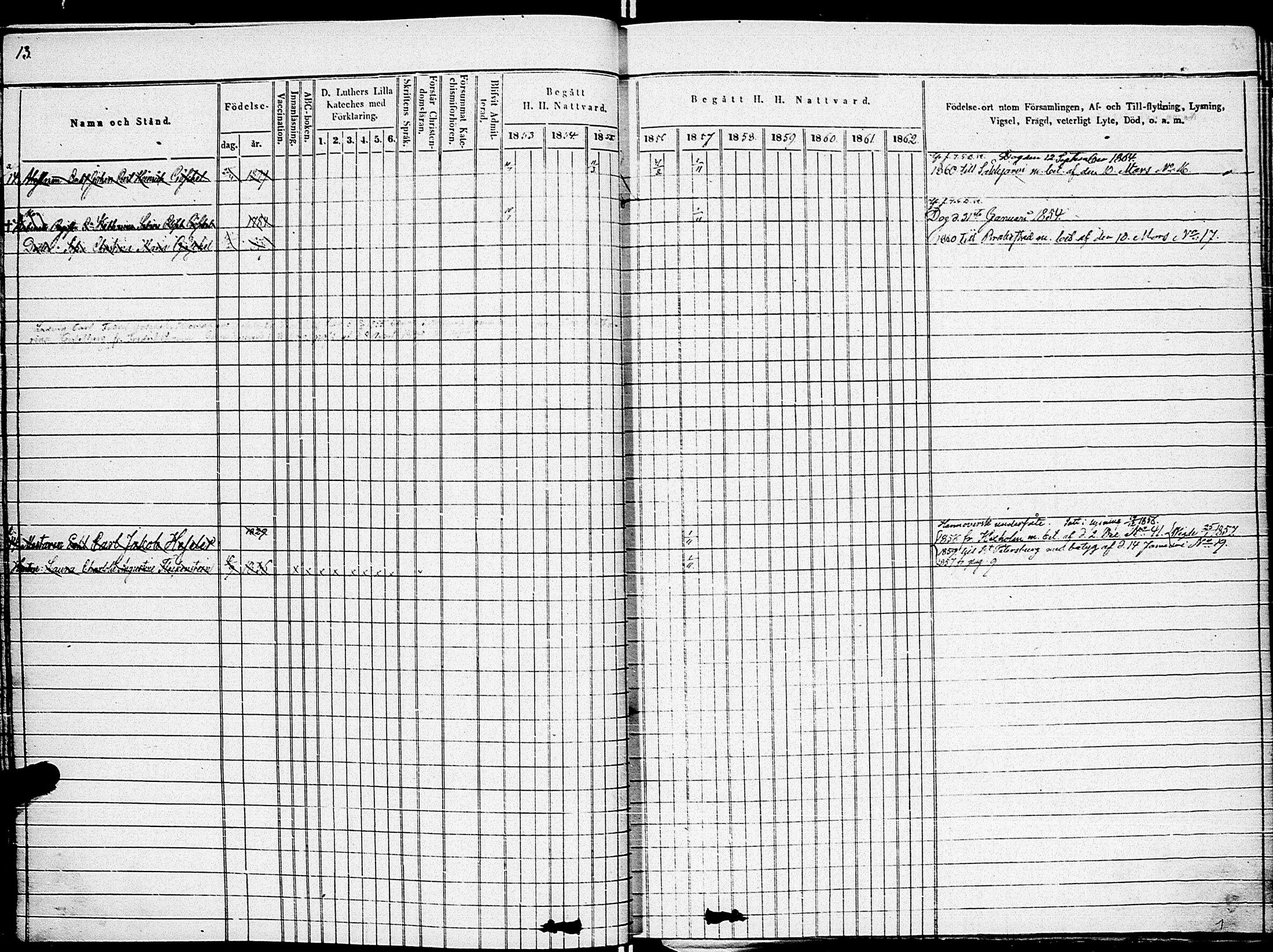 [ ../kirjat/Kirkonkirjat/johannes/rippikirja_1853-1863_uk375_i/kuvat/19.jpg ]