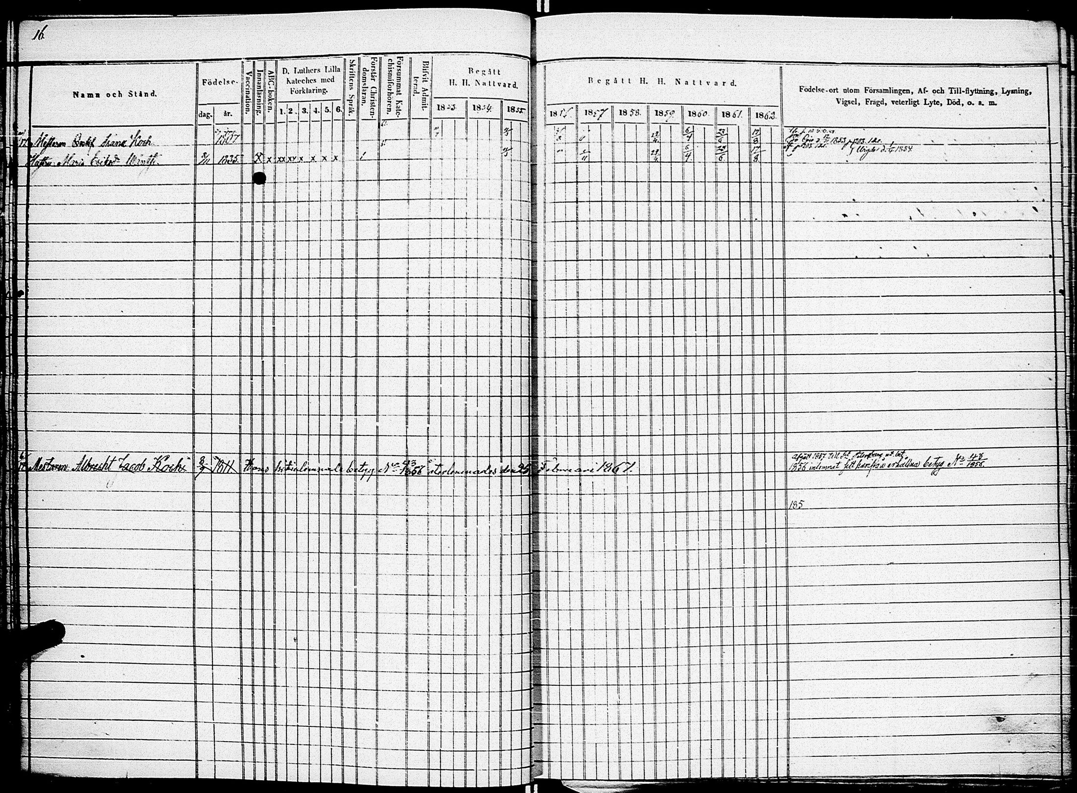 [ ../kirjat/Kirkonkirjat/johannes/rippikirja_1853-1863_uk375_i/kuvat/22.jpg ]