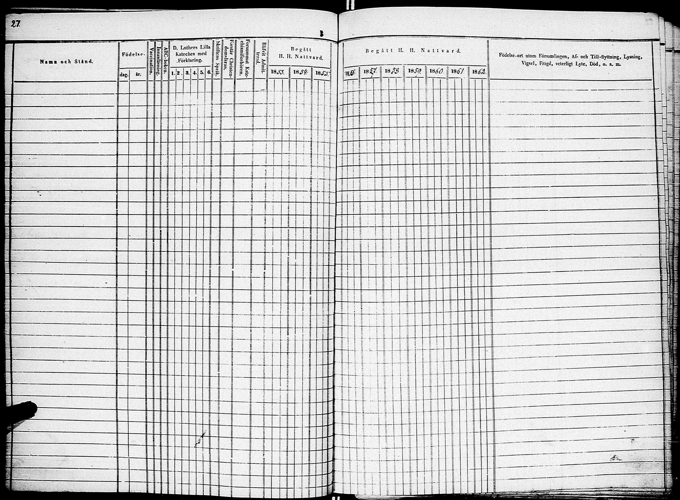 [ ../kirjat/Kirkonkirjat/johannes/rippikirja_1853-1863_uk375_i/kuvat/33.jpg ]