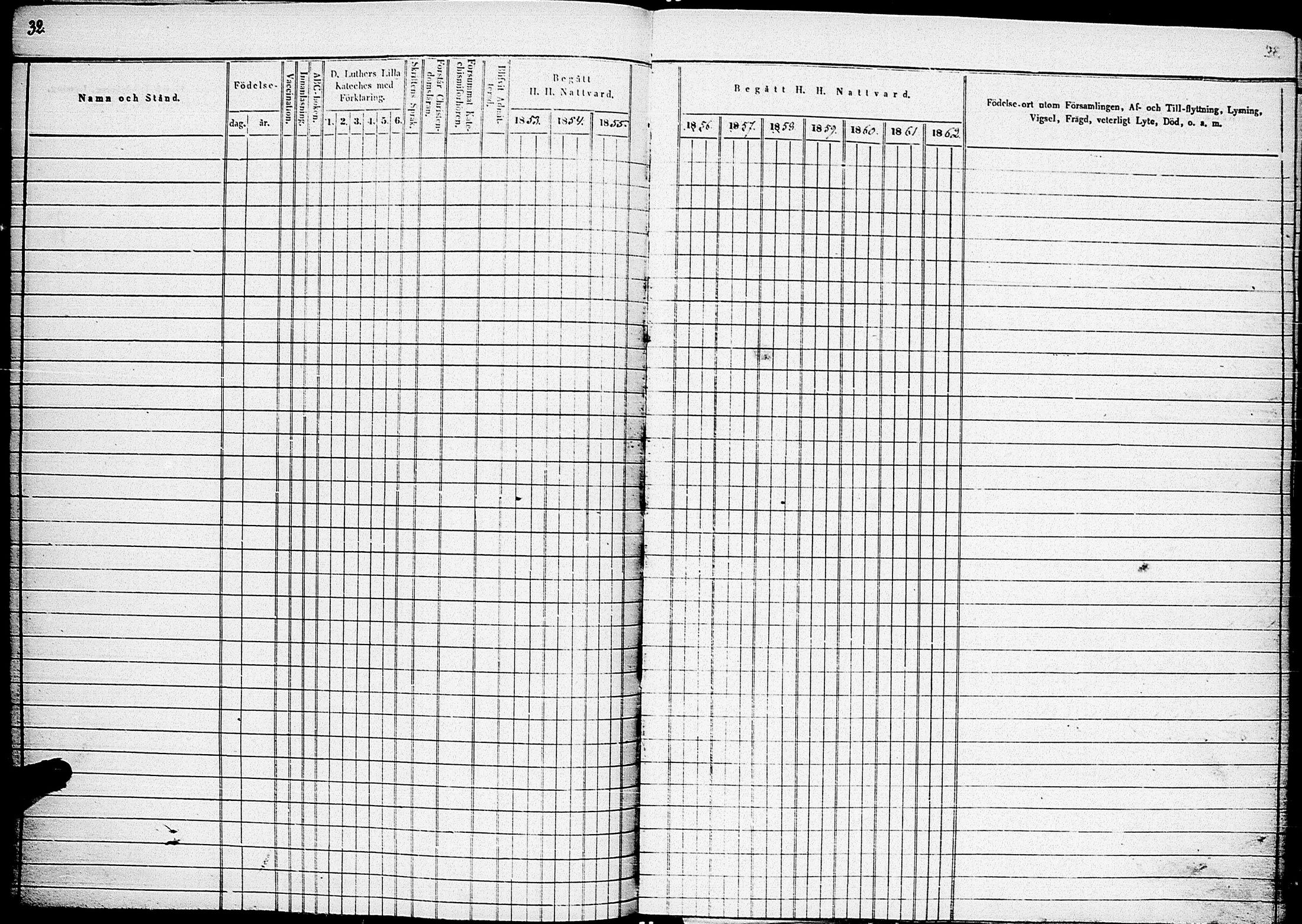 [ ../kirjat/Kirkonkirjat/johannes/rippikirja_1853-1863_uk375_i/kuvat/38.jpg ]