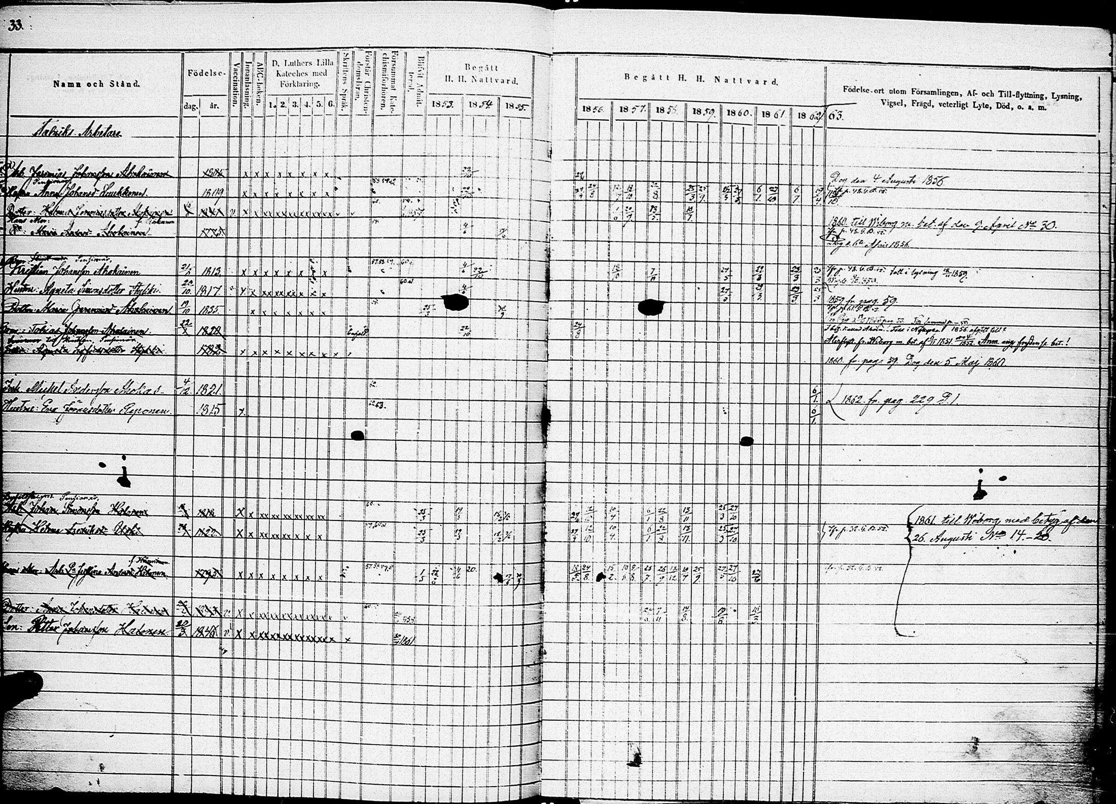 [ ../kirjat/Kirkonkirjat/johannes/rippikirja_1853-1863_uk375_i/kuvat/39.jpg ]