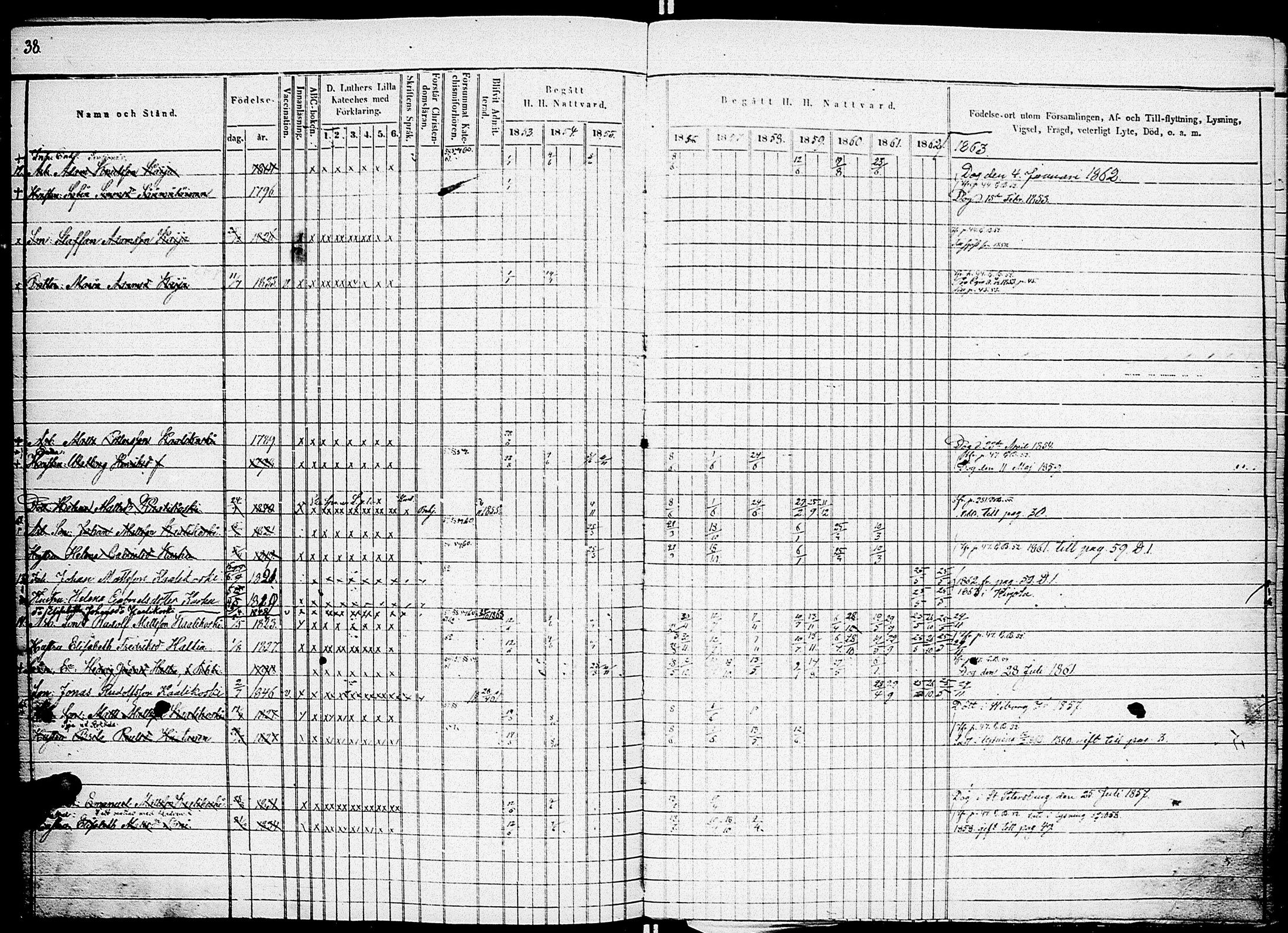 [ ../kirjat/Kirkonkirjat/johannes/rippikirja_1853-1863_uk375_i/kuvat/46.jpg ]
