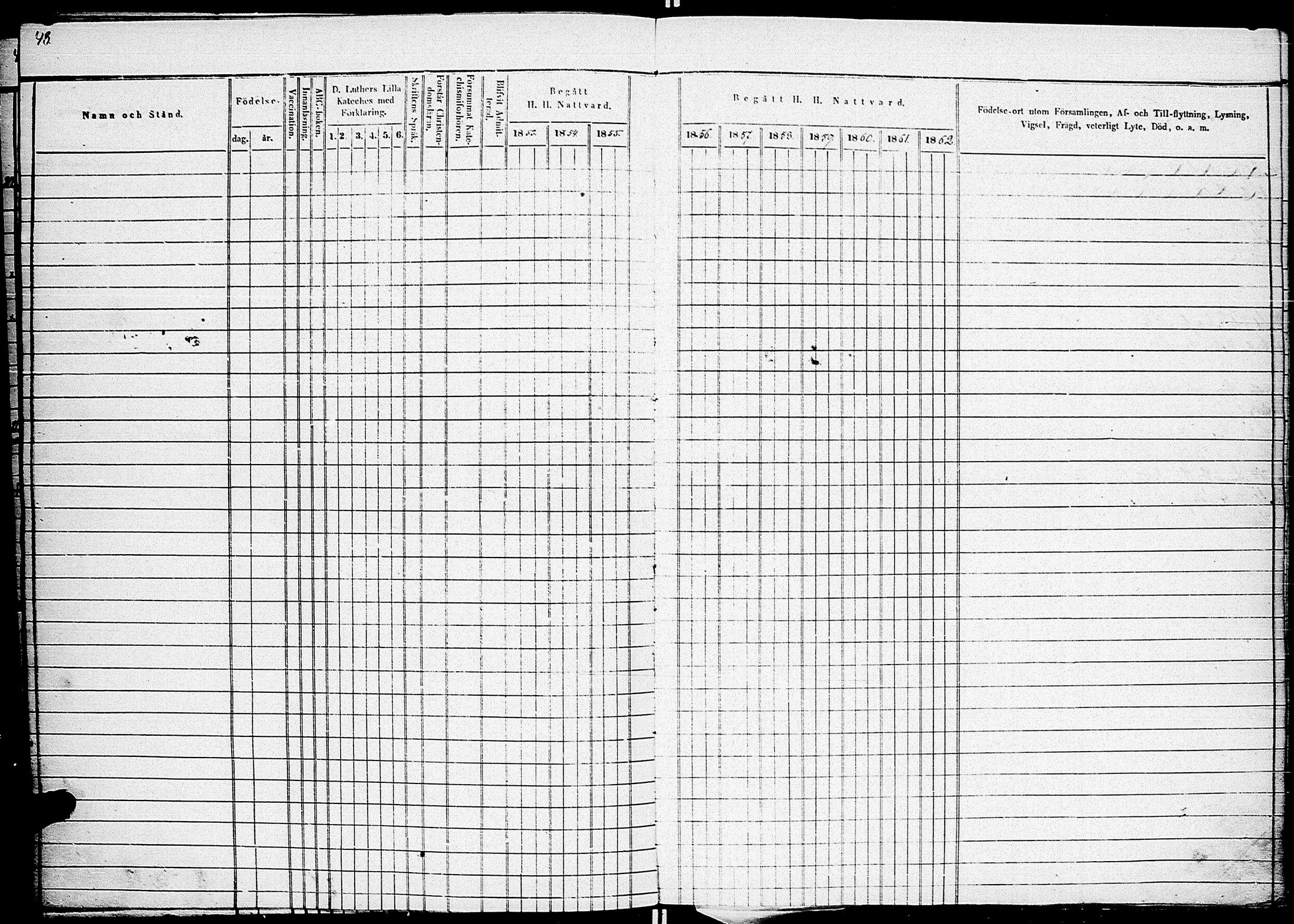 [ ../kirjat/Kirkonkirjat/johannes/rippikirja_1853-1863_uk375_i/kuvat/56.jpg ]