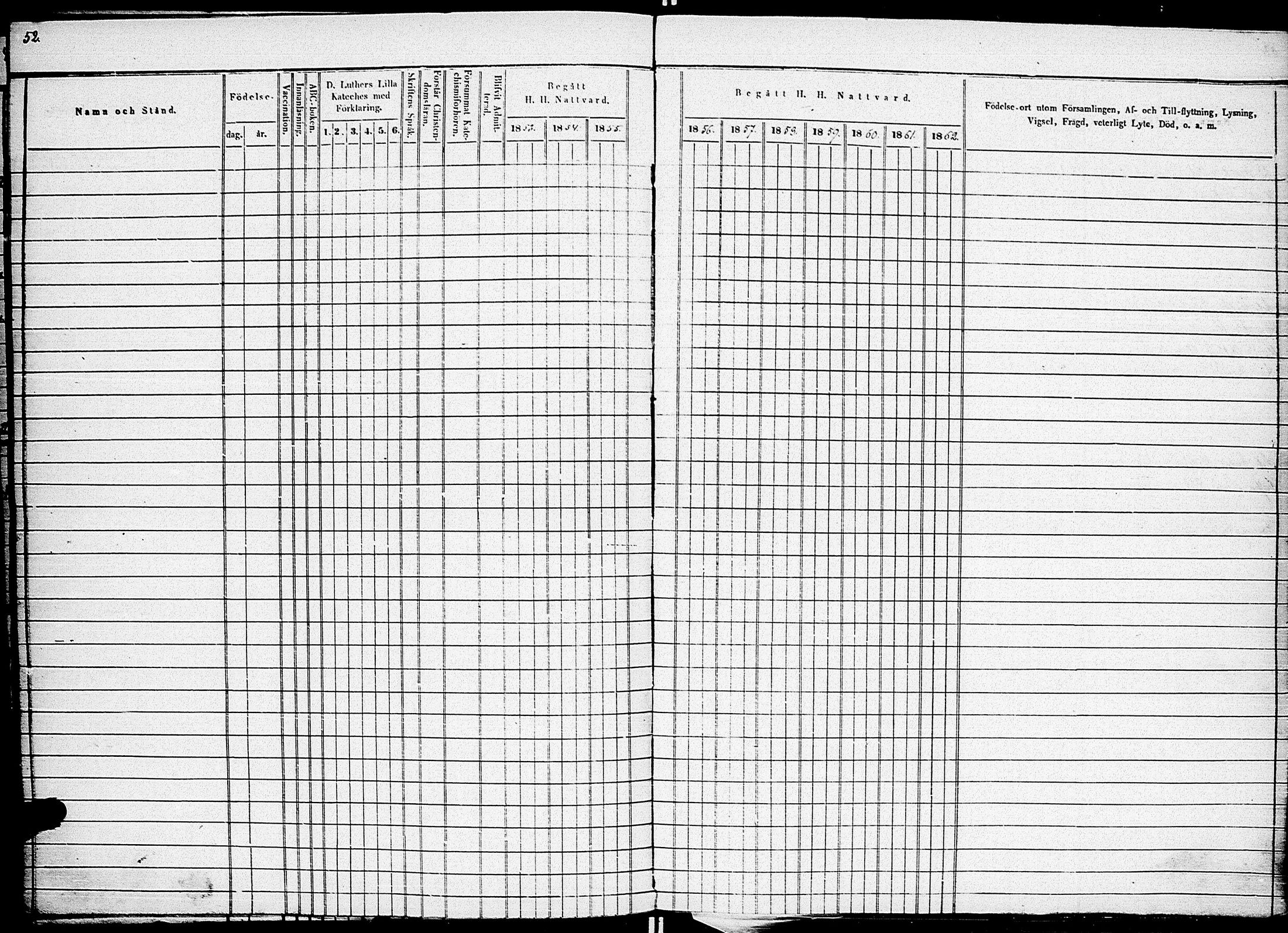 [ ../kirjat/Kirkonkirjat/johannes/rippikirja_1853-1863_uk375_i/kuvat/60.jpg ]