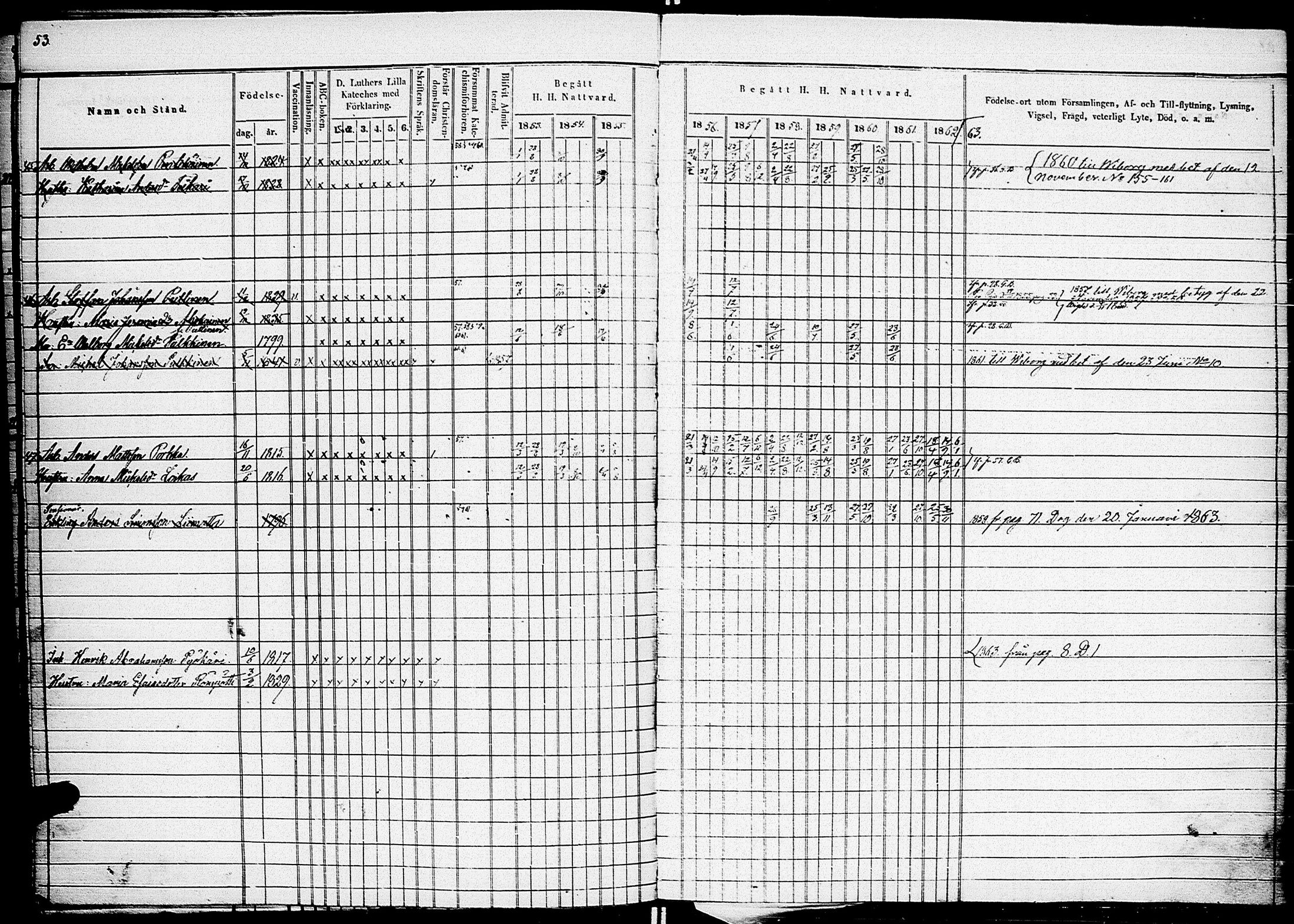 [ ../kirjat/Kirkonkirjat/johannes/rippikirja_1853-1863_uk375_i/kuvat/61.jpg ]