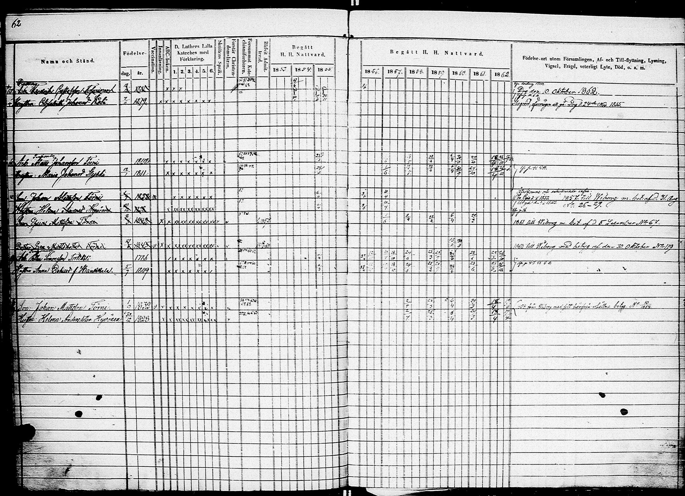 [ ../kirjat/Kirkonkirjat/johannes/rippikirja_1853-1863_uk375_i/kuvat/70.jpg ]