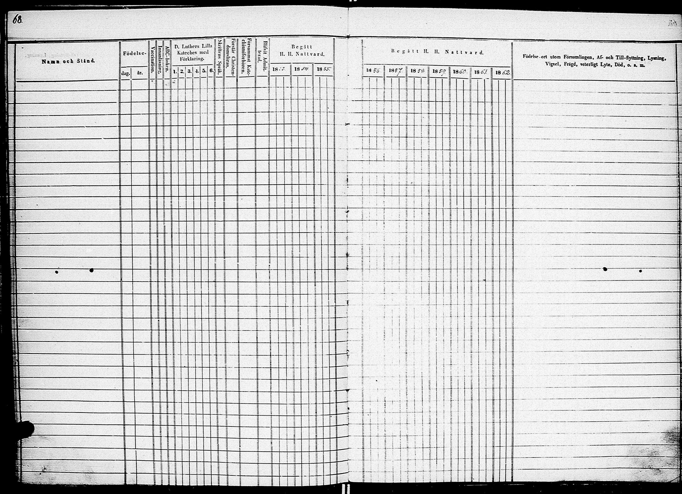 [ ../kirjat/Kirkonkirjat/johannes/rippikirja_1853-1863_uk375_i/kuvat/76.jpg ]