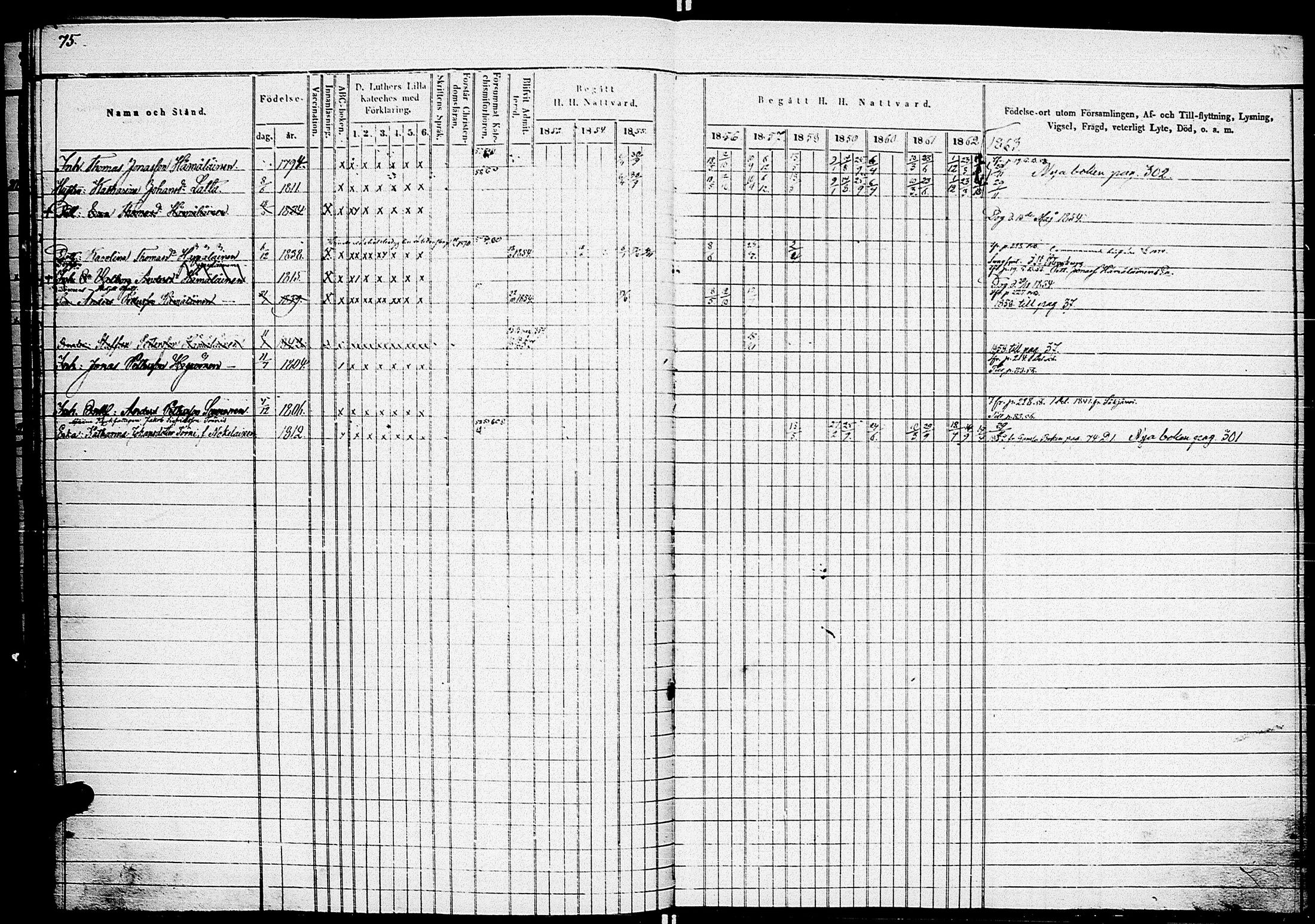 [ ../kirjat/Kirkonkirjat/johannes/rippikirja_1853-1863_uk375_i/kuvat/83.jpg ]