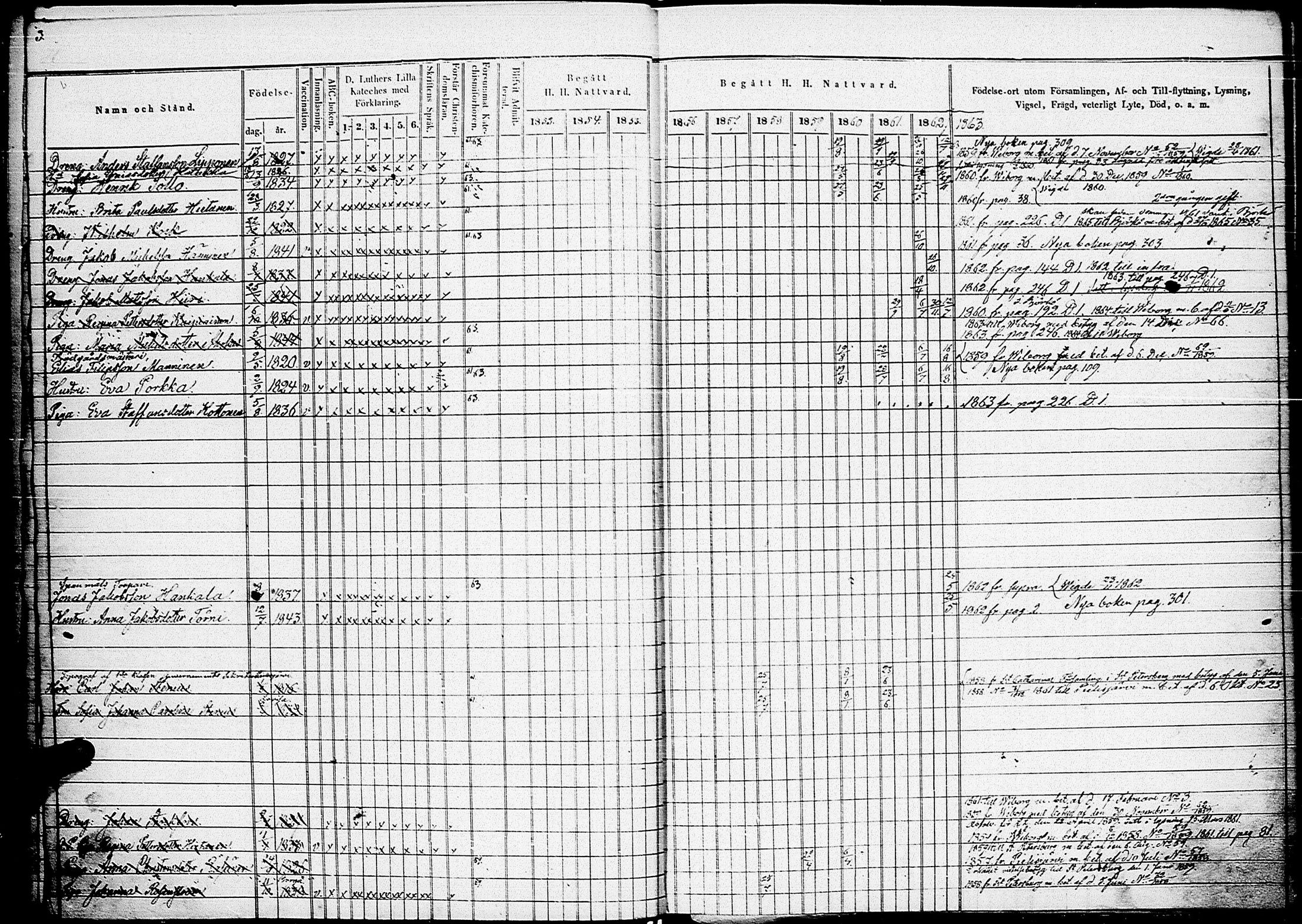 [ ../kirjat/Kirkonkirjat/johannes/rippikirja_1853-1863_uk375_i/kuvat/9.jpg ]