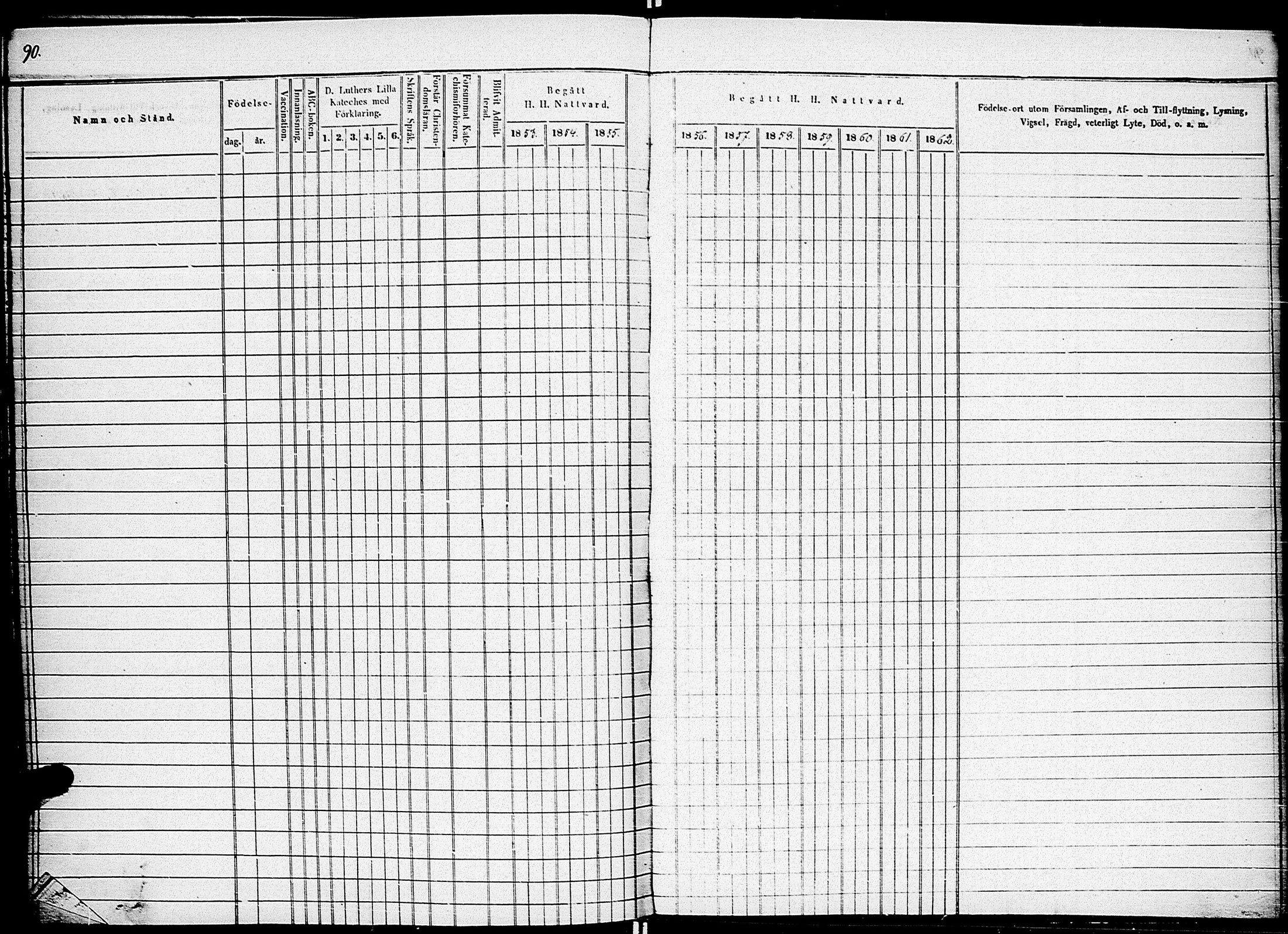 [ ../kirjat/Kirkonkirjat/johannes/rippikirja_1853-1863_uk375_i/kuvat/98.jpg ]