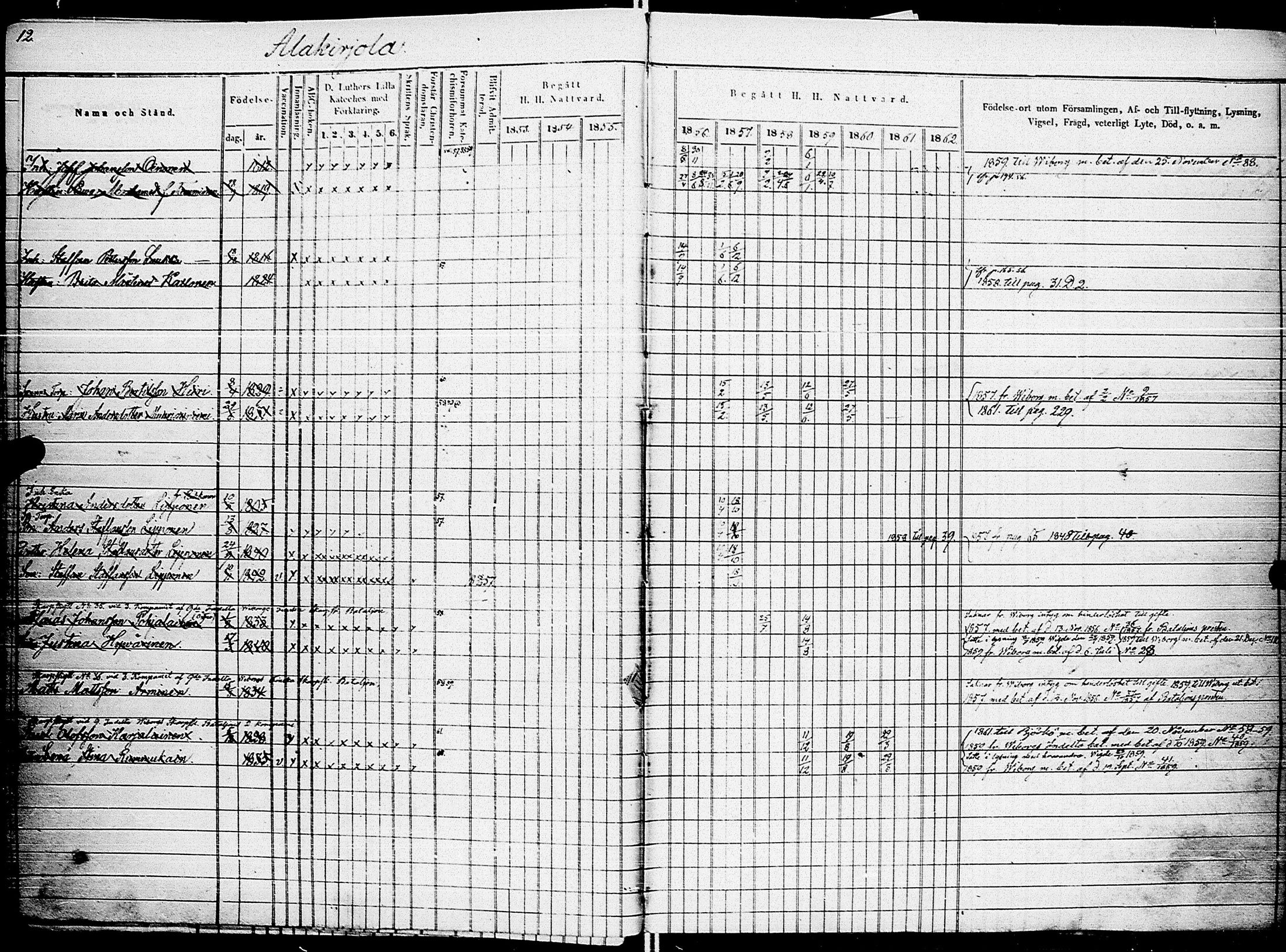 [ ../kirjat/Kirkonkirjat/johannes/rippikirja_1853-1863_uk375_ii/kuvat/16.jpg ]