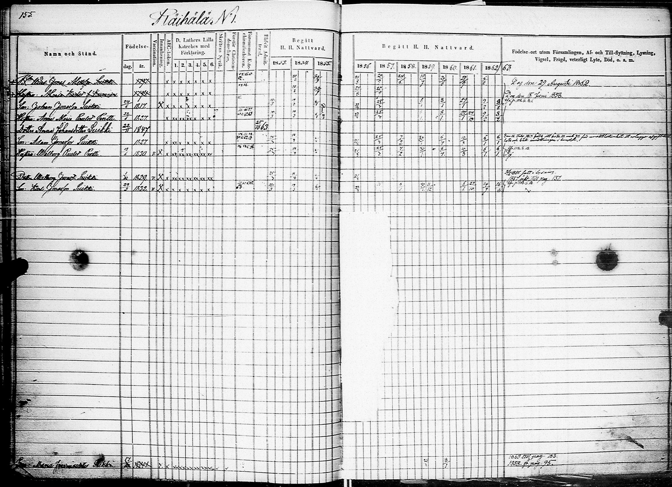 [ ../kirjat/Kirkonkirjat/johannes/rippikirja_1853-1863_uk375_ii/kuvat/160.jpg ]