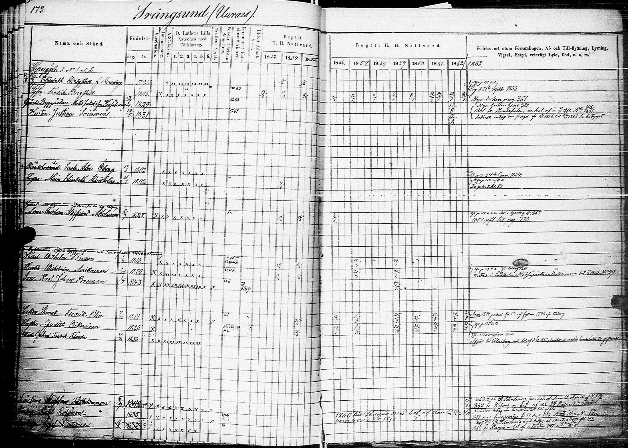 [ ../kirjat/Kirkonkirjat/johannes/rippikirja_1853-1863_uk375_ii/kuvat/177.jpg ]