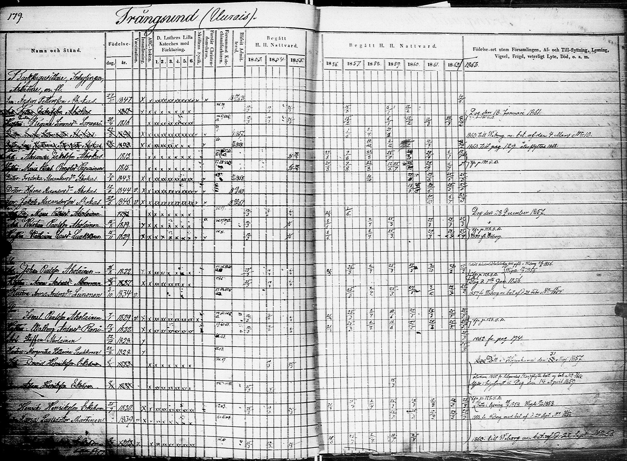 [ ../kirjat/Kirkonkirjat/johannes/rippikirja_1853-1863_uk375_ii/kuvat/184.jpg ]
