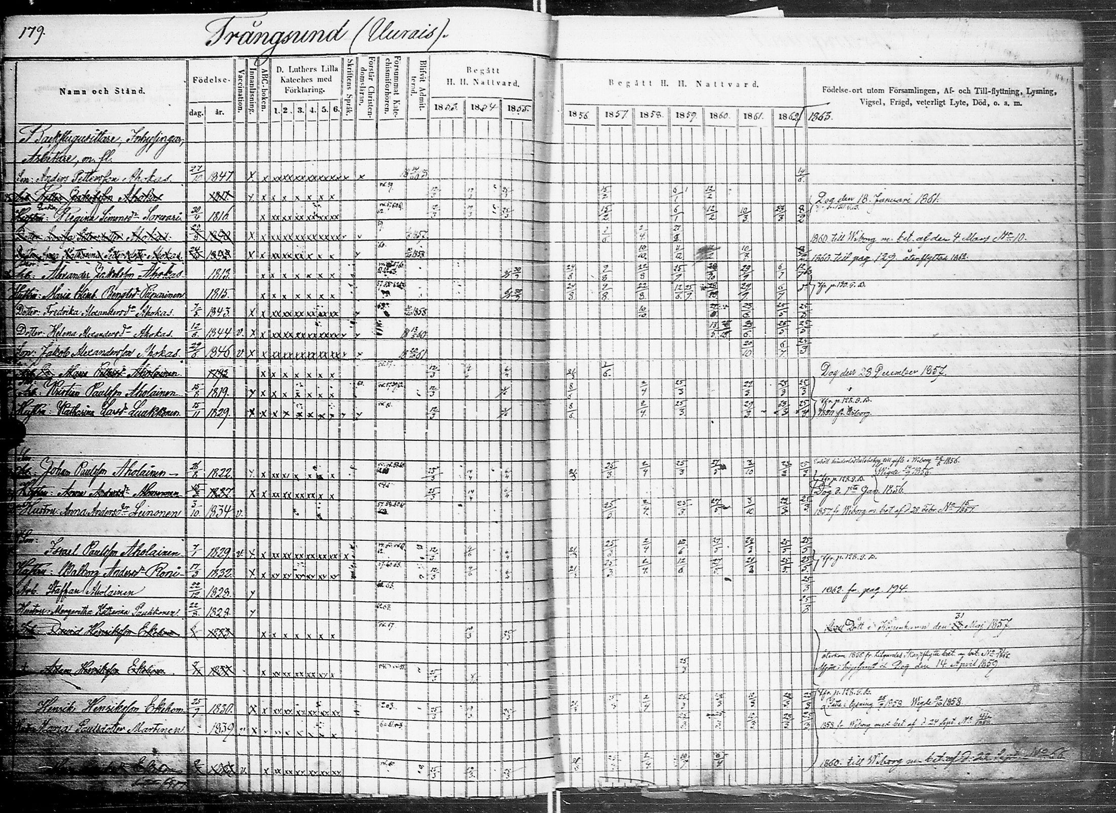 [ ../kirjat/Kirkonkirjat/johannes/rippikirja_1853-1863_uk375_ii/kuvat/185.jpg ]