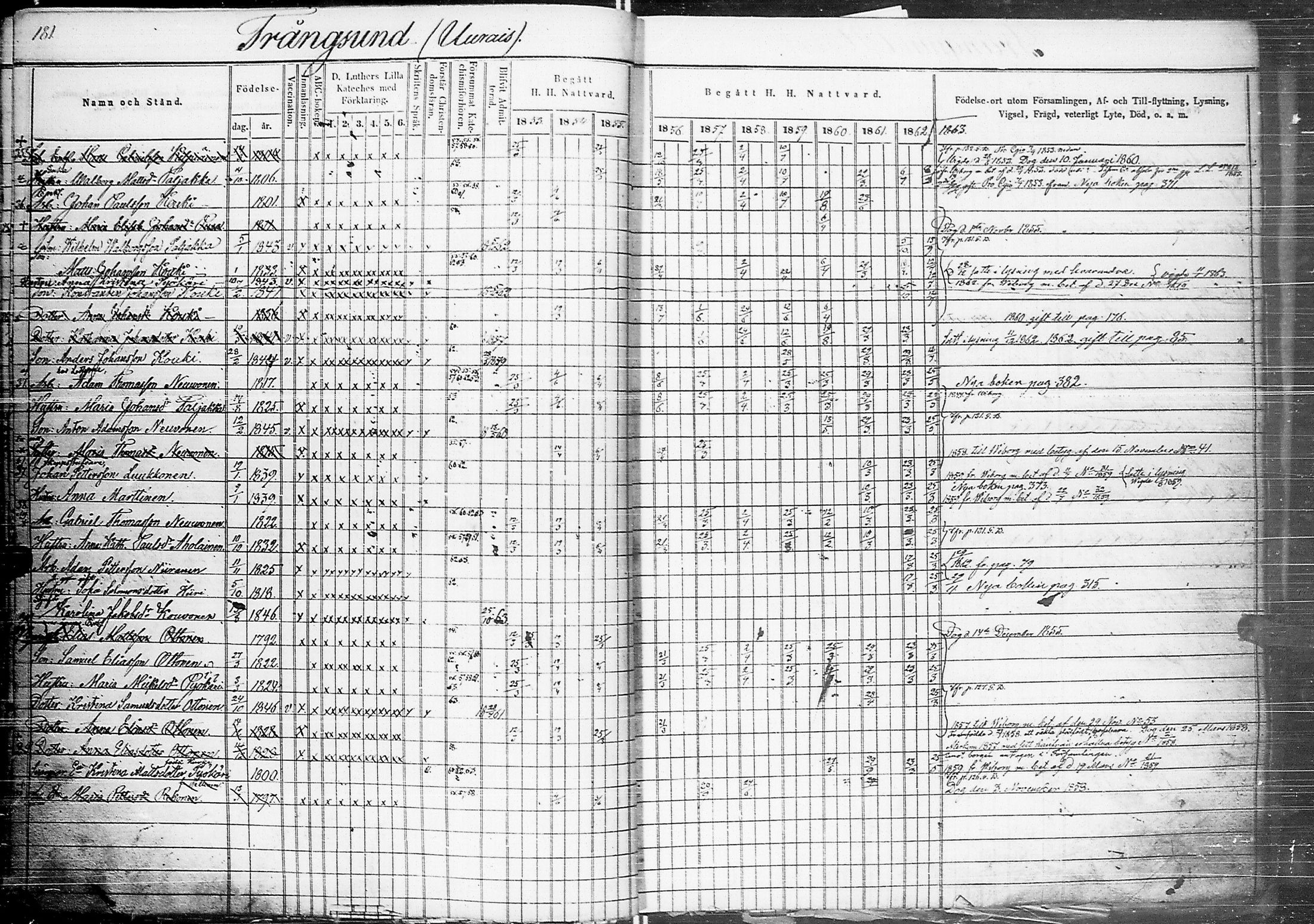 [ ../kirjat/Kirkonkirjat/johannes/rippikirja_1853-1863_uk375_ii/kuvat/187.jpg ]
